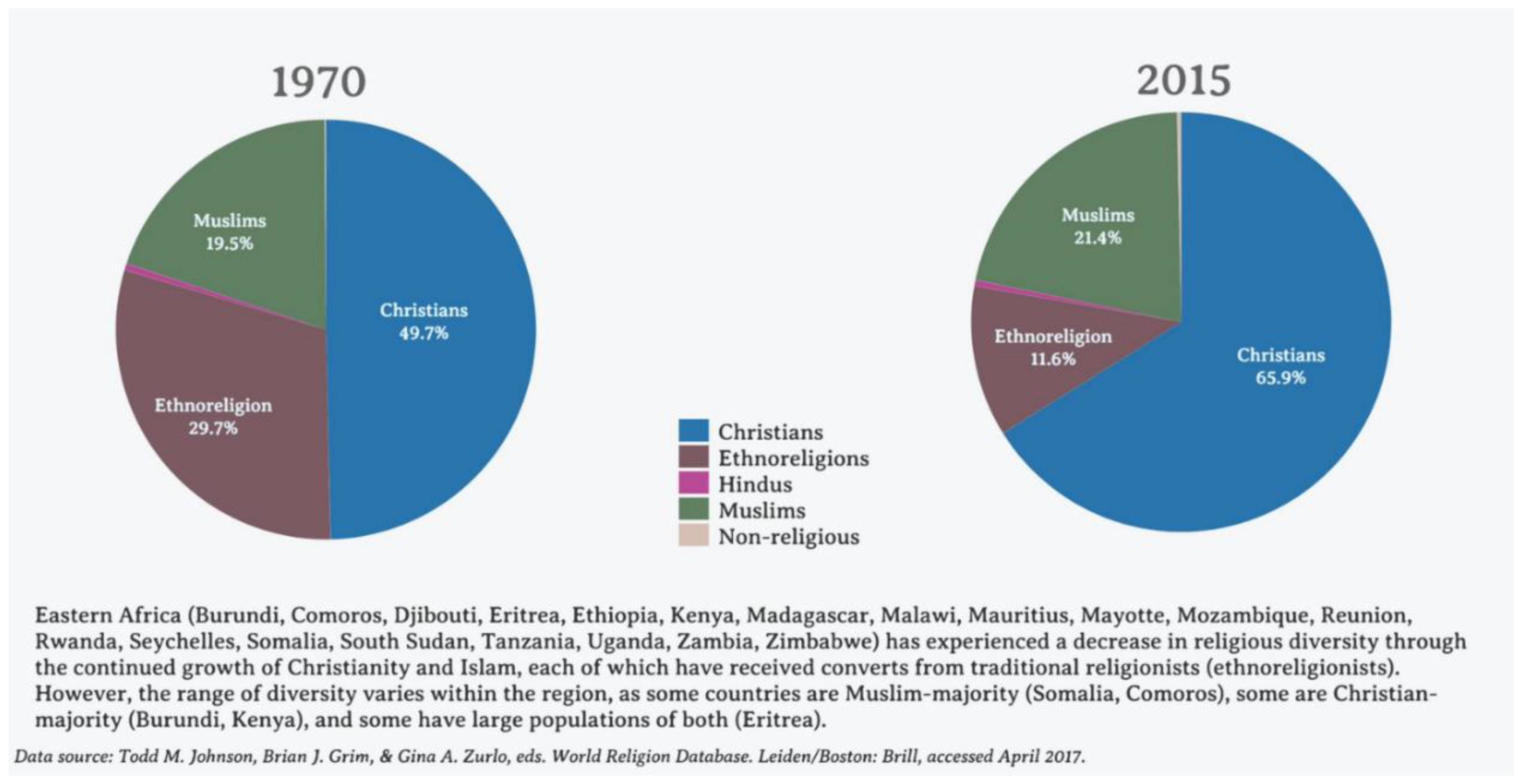 Religions 09 00337 g007 550