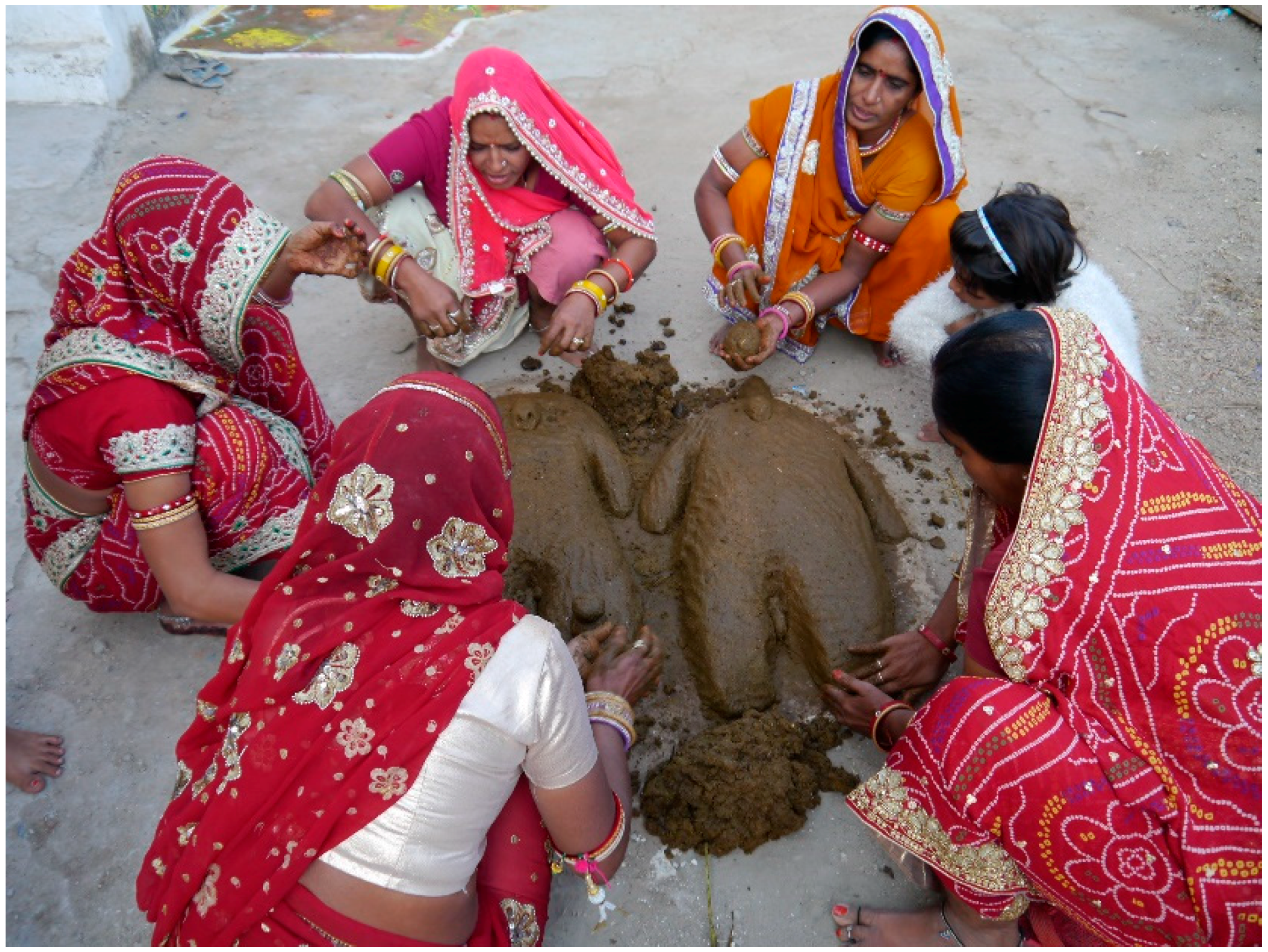 Religions Free Full Text Prayers Of Cow Dung Women
