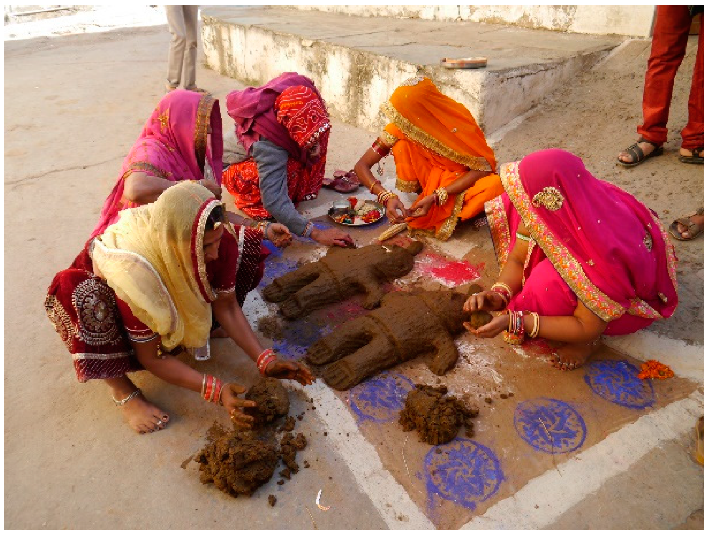 Religions Free Full-Text Prayers of Cow Dung Women Sculpturing Fertile Environments in Rural Rajasthan (India)
