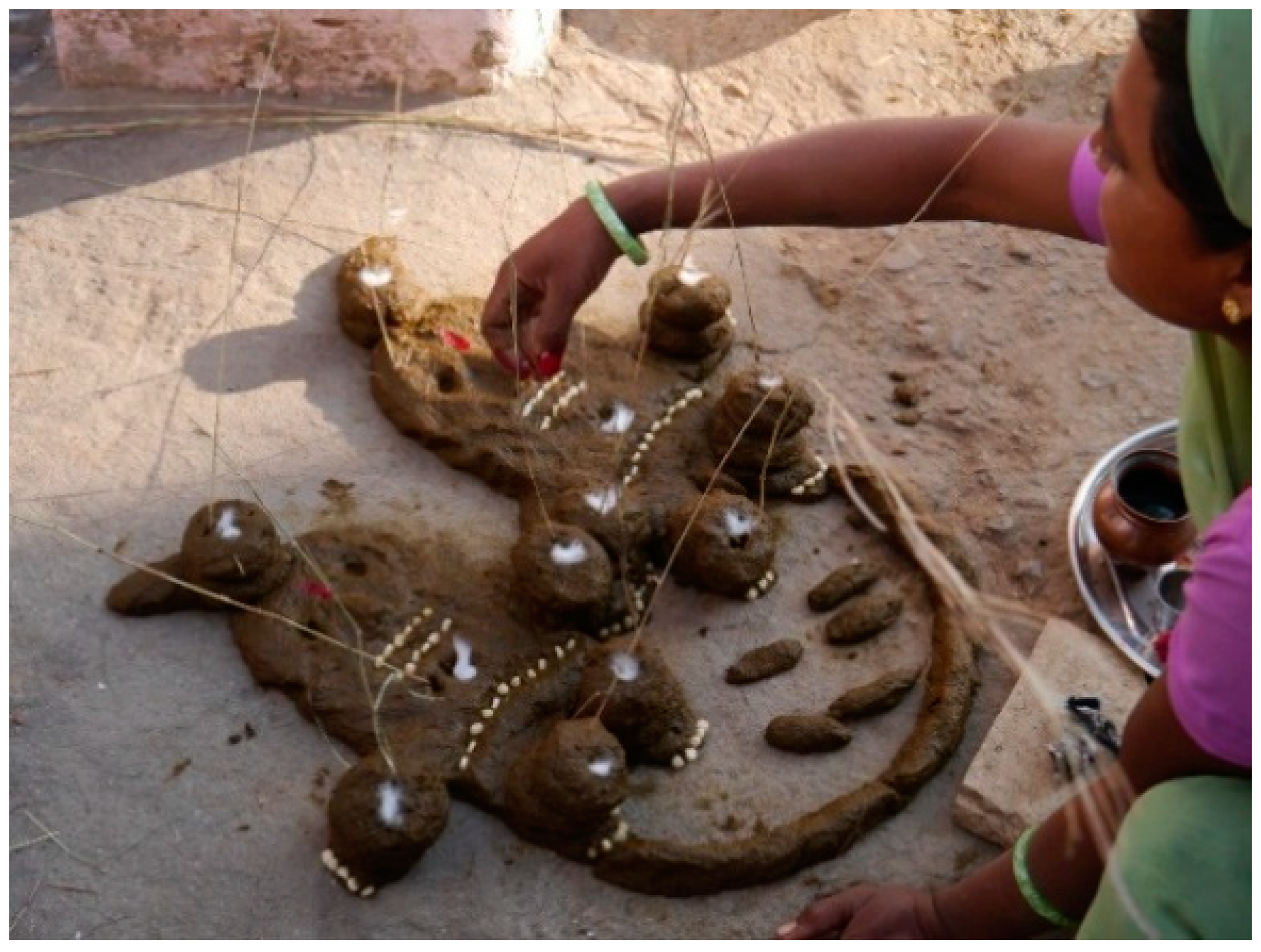 Religions Free Full Text Prayers Of Cow Dung Women