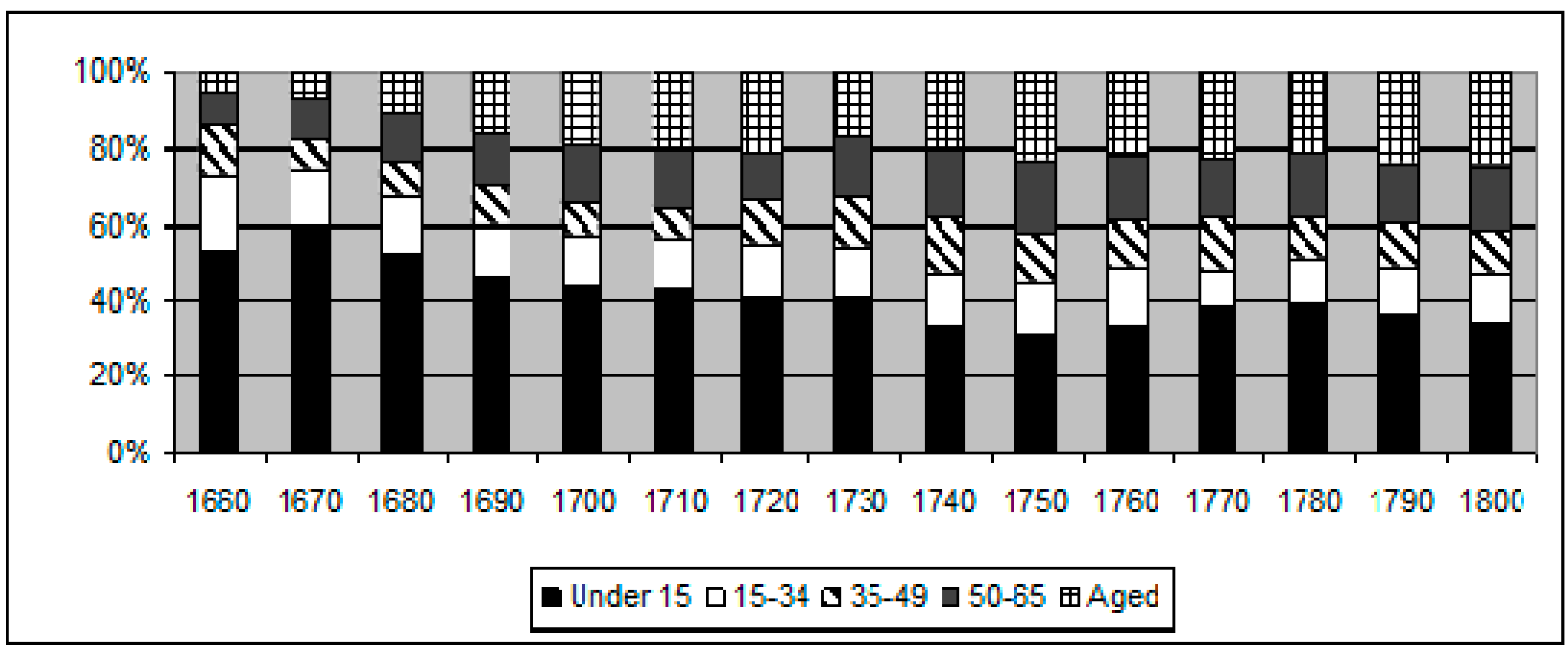 Religions 10 00083 g004