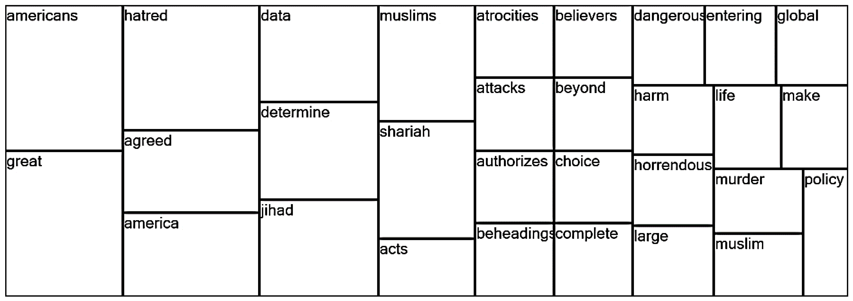 Religions 10 00115 g002