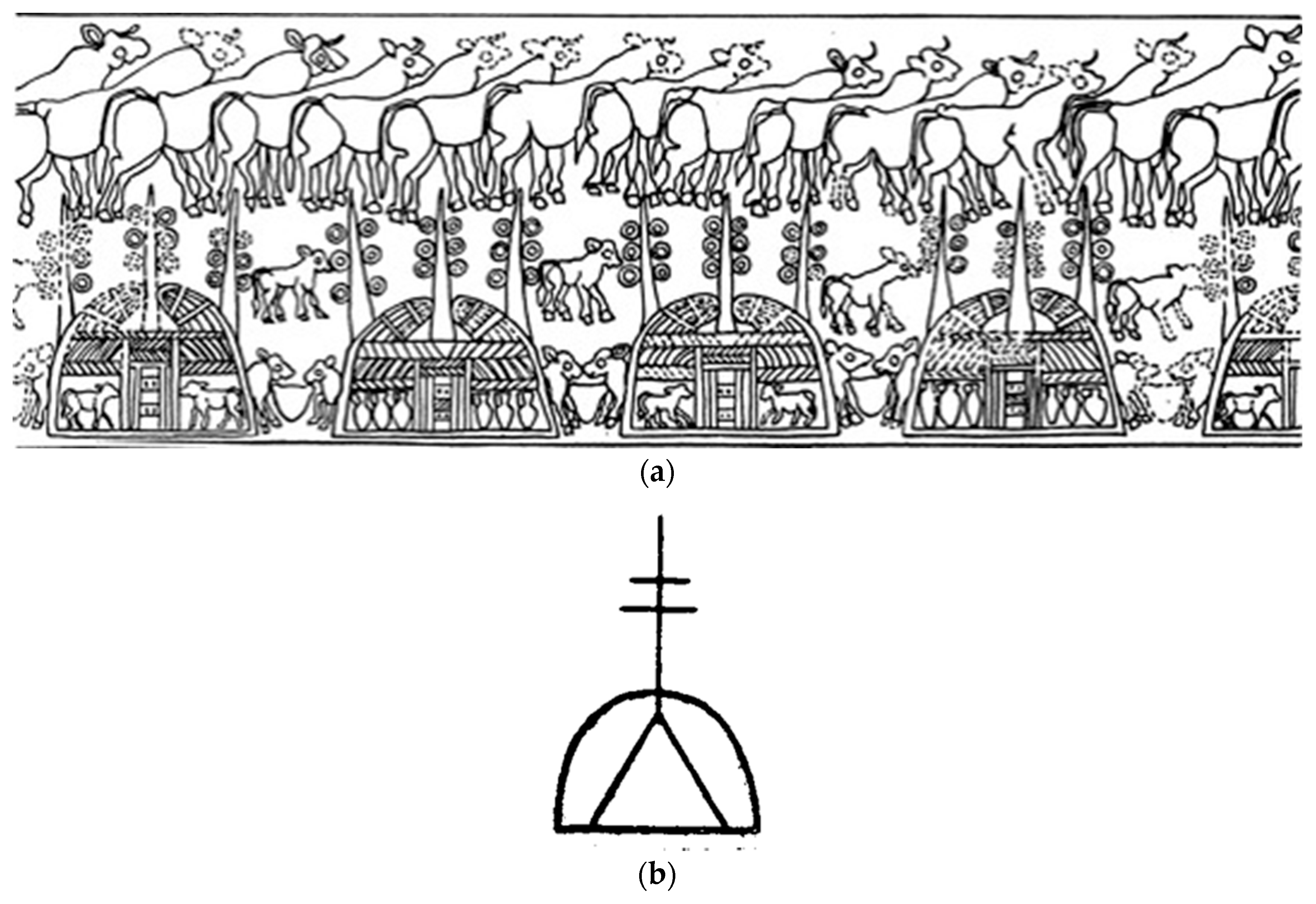 Religions 10 00136 g015 550