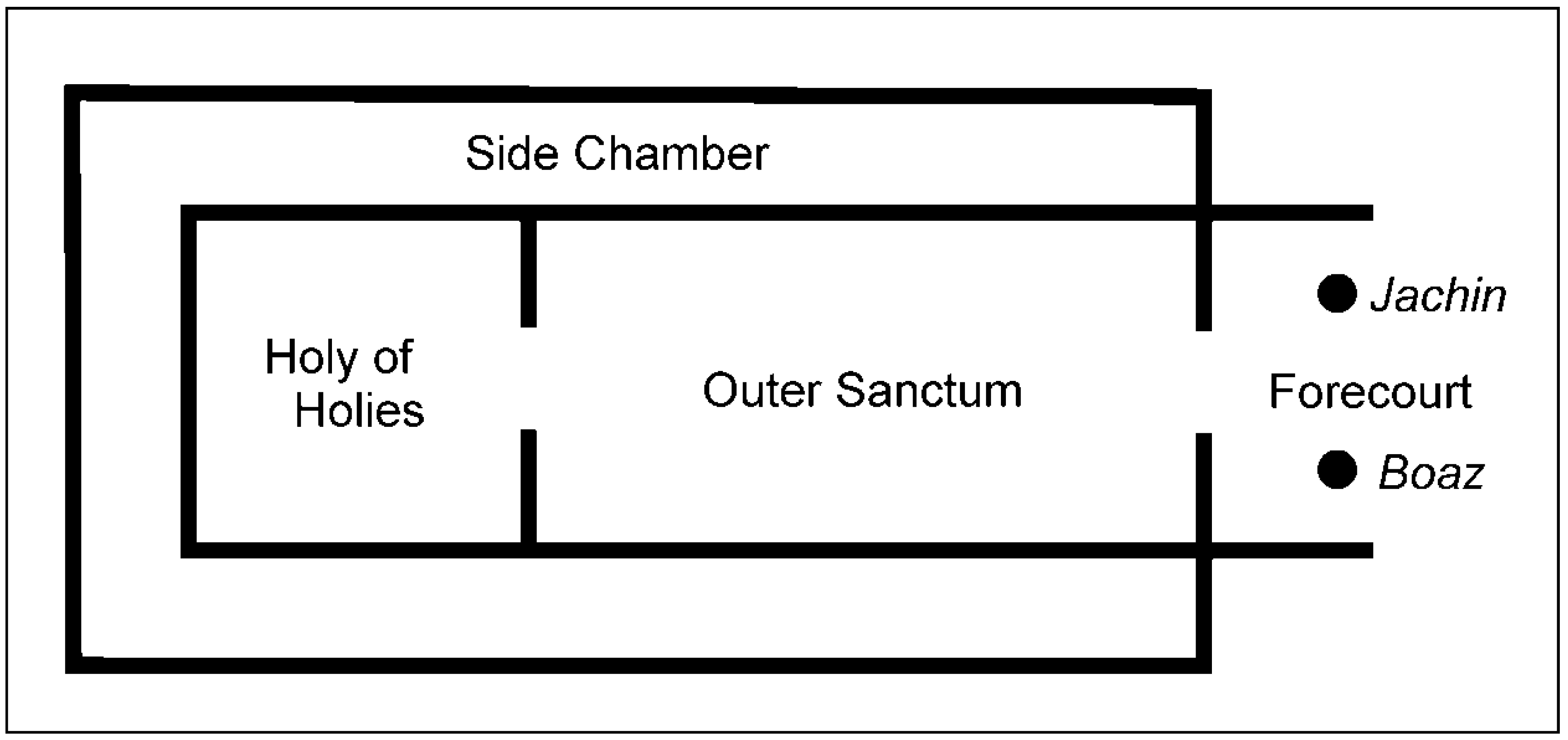 Religions 10 00198 g002 550
