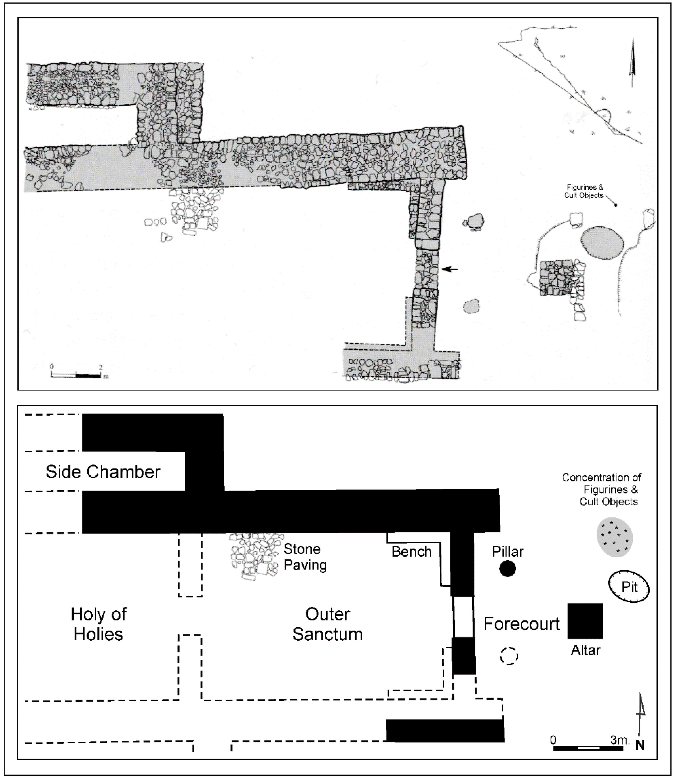 Religions 10 00198 g005 550
