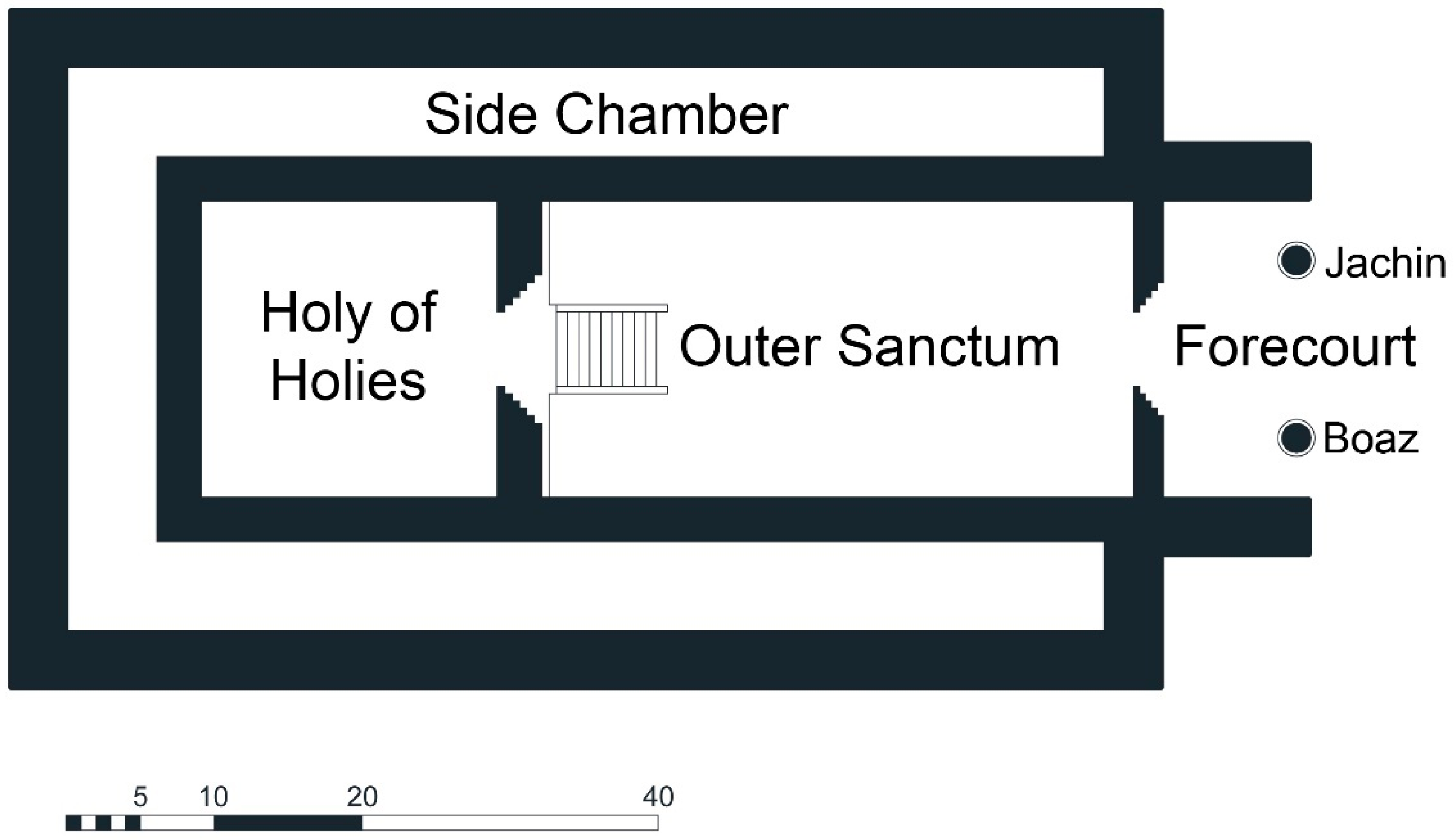 Religions 10 00198 g007 550