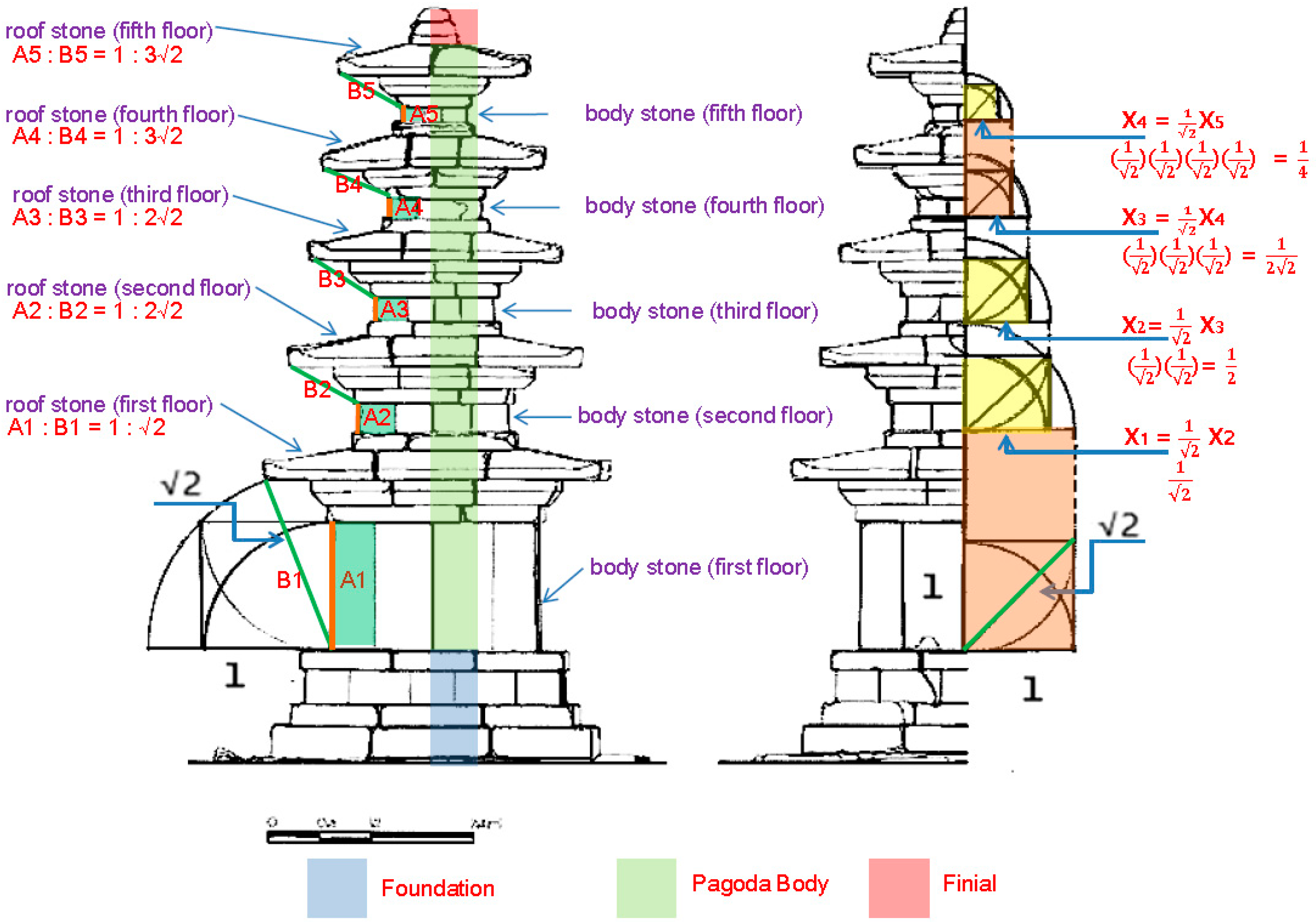 Religions 10 00208 g006