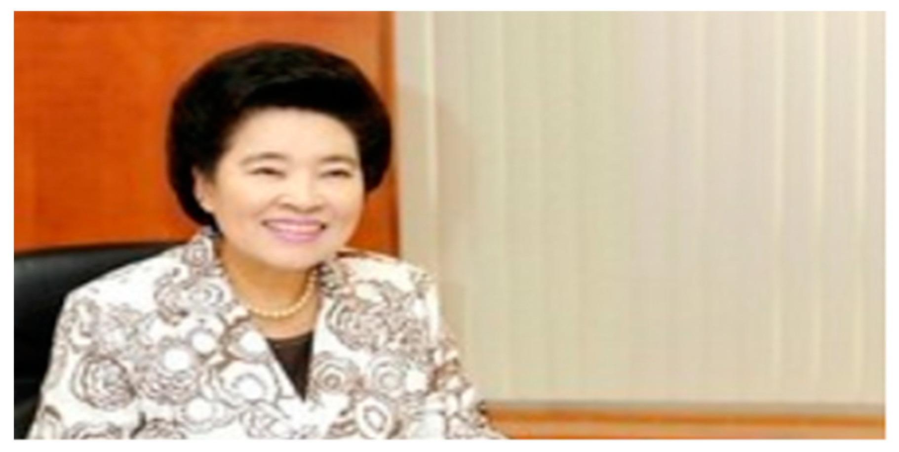 Religions Free Full Text Guwonpa Wmscog And Shincheonji Three Dynamic Grassroots Groups In Contemporary Korean Christian Nrm History Html