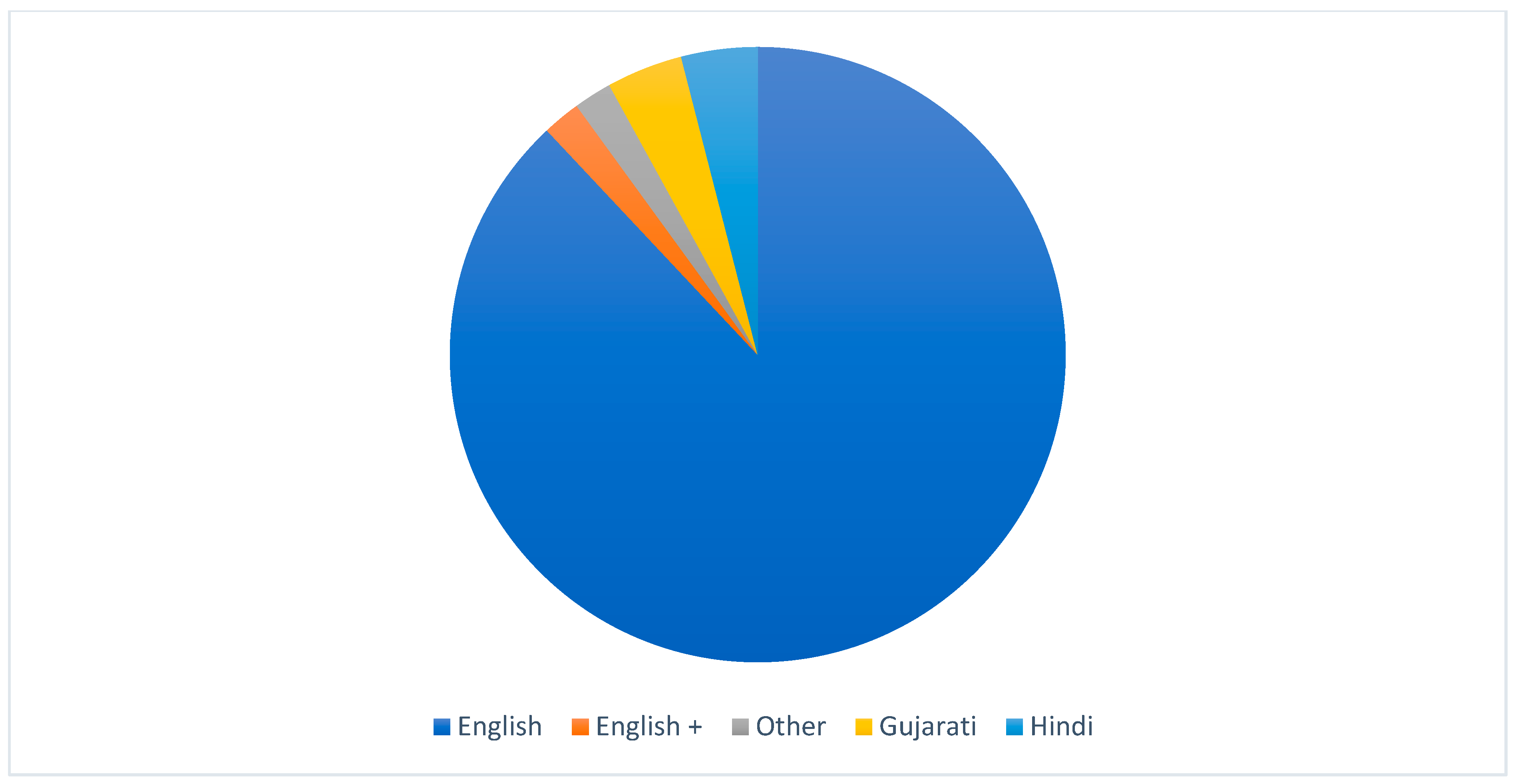Religions 10 00252 g002