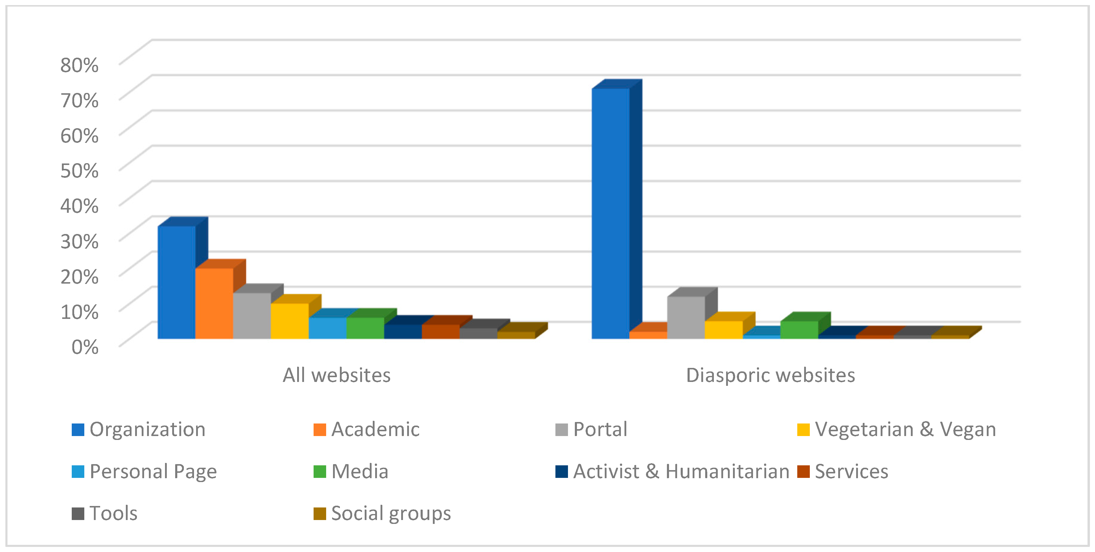 Religions 10 00252 g003