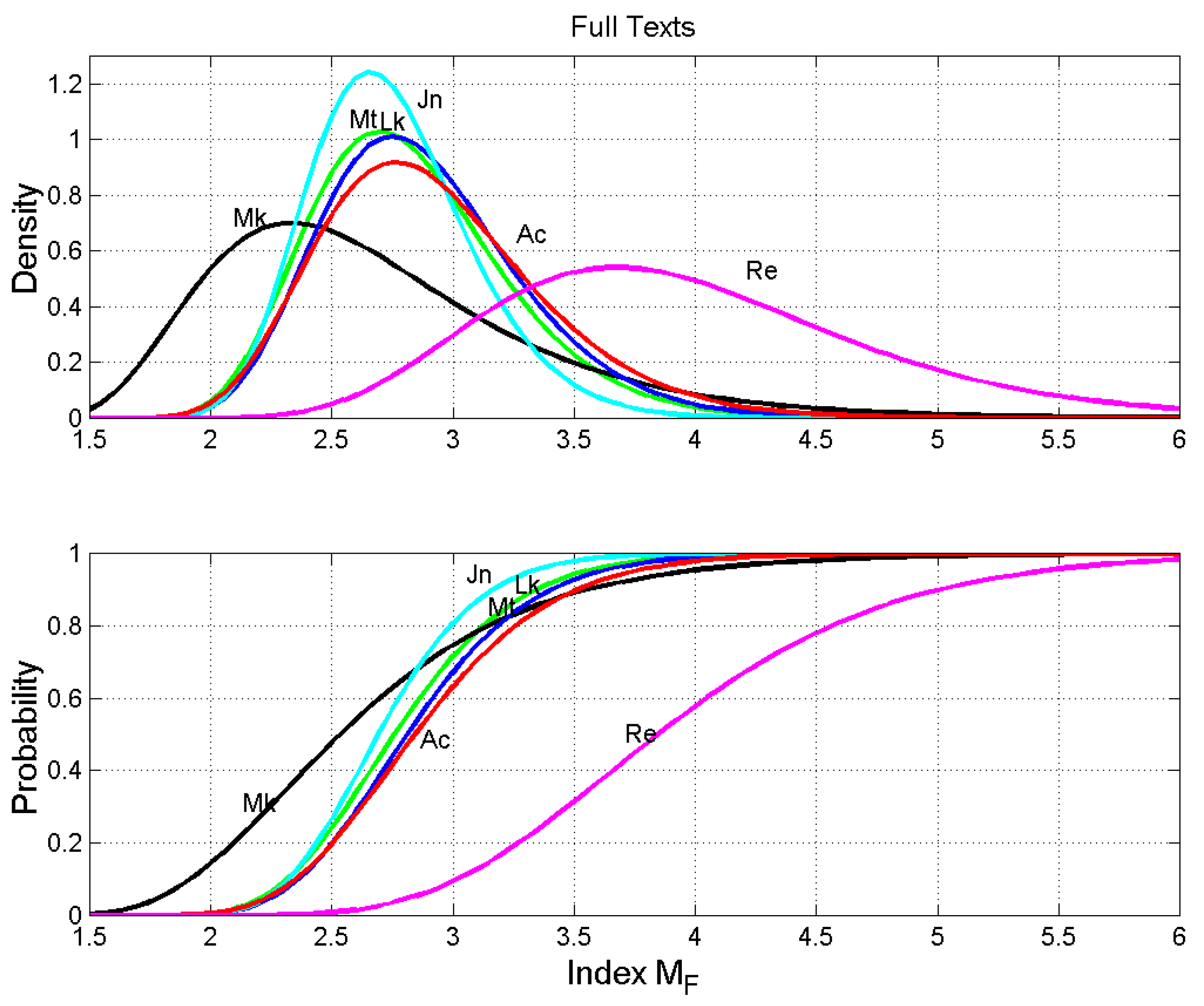 Religions 10 00257 g003 550