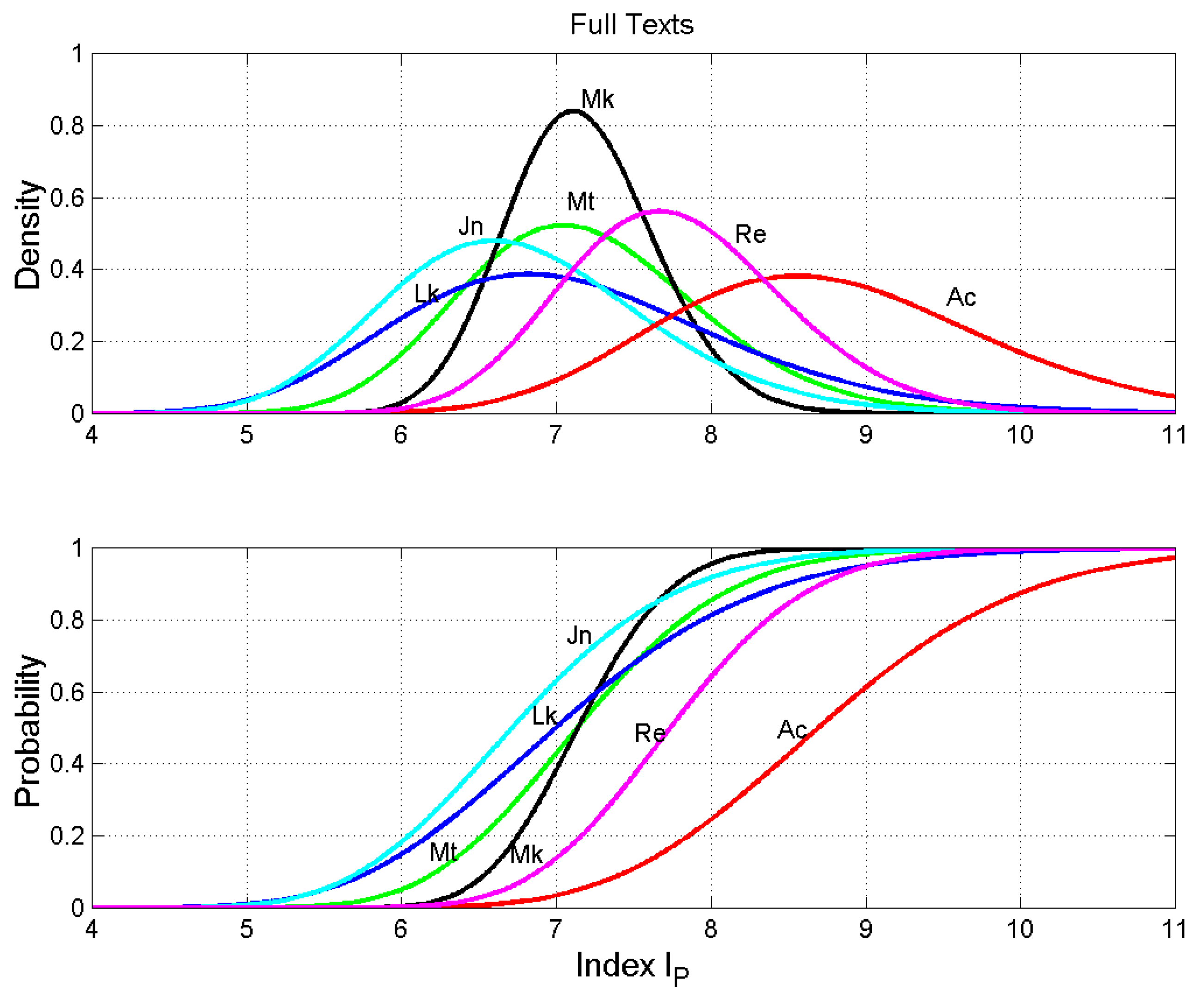Religions 10 00257 g004 550