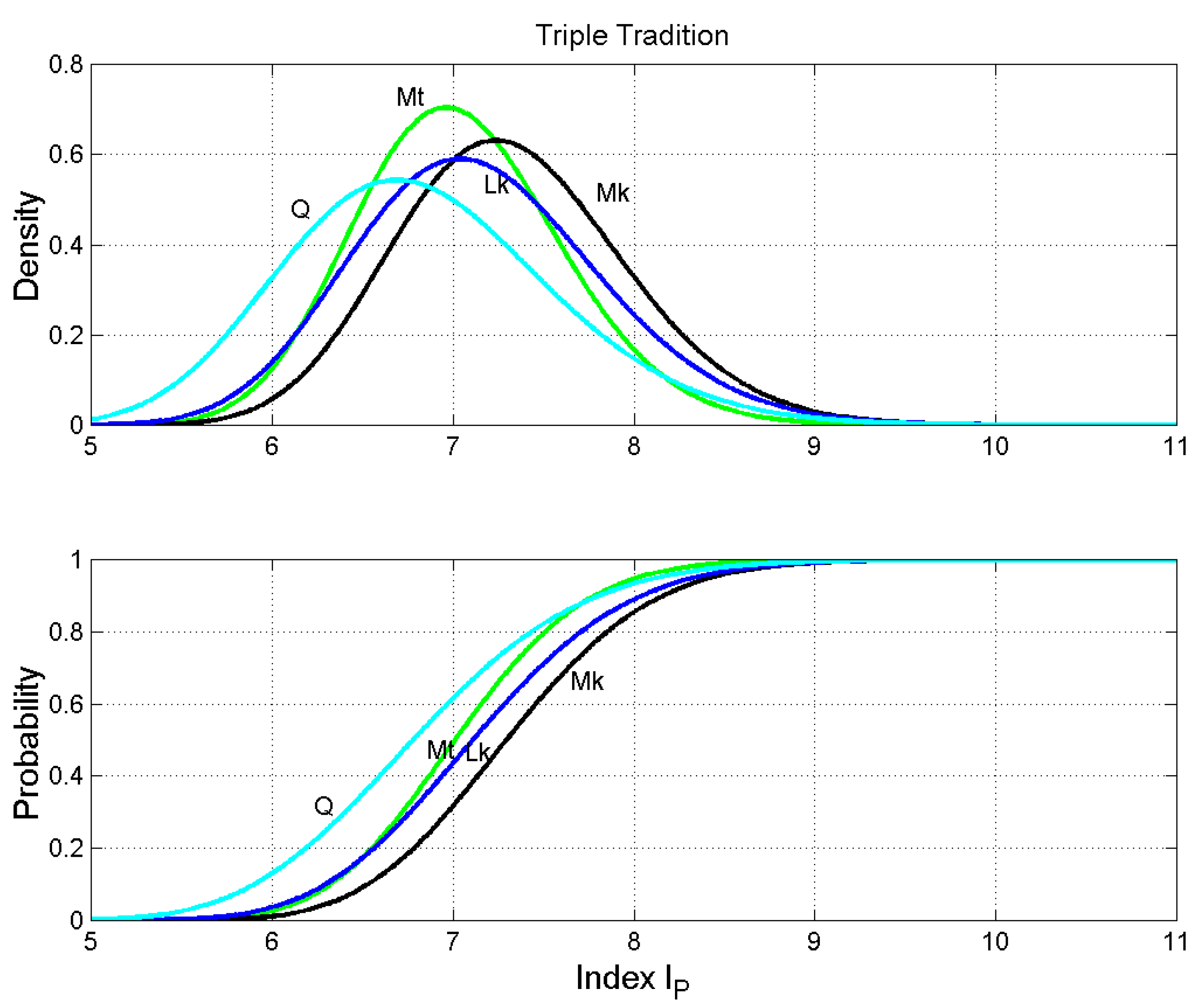 Religions 10 00257 g008 550