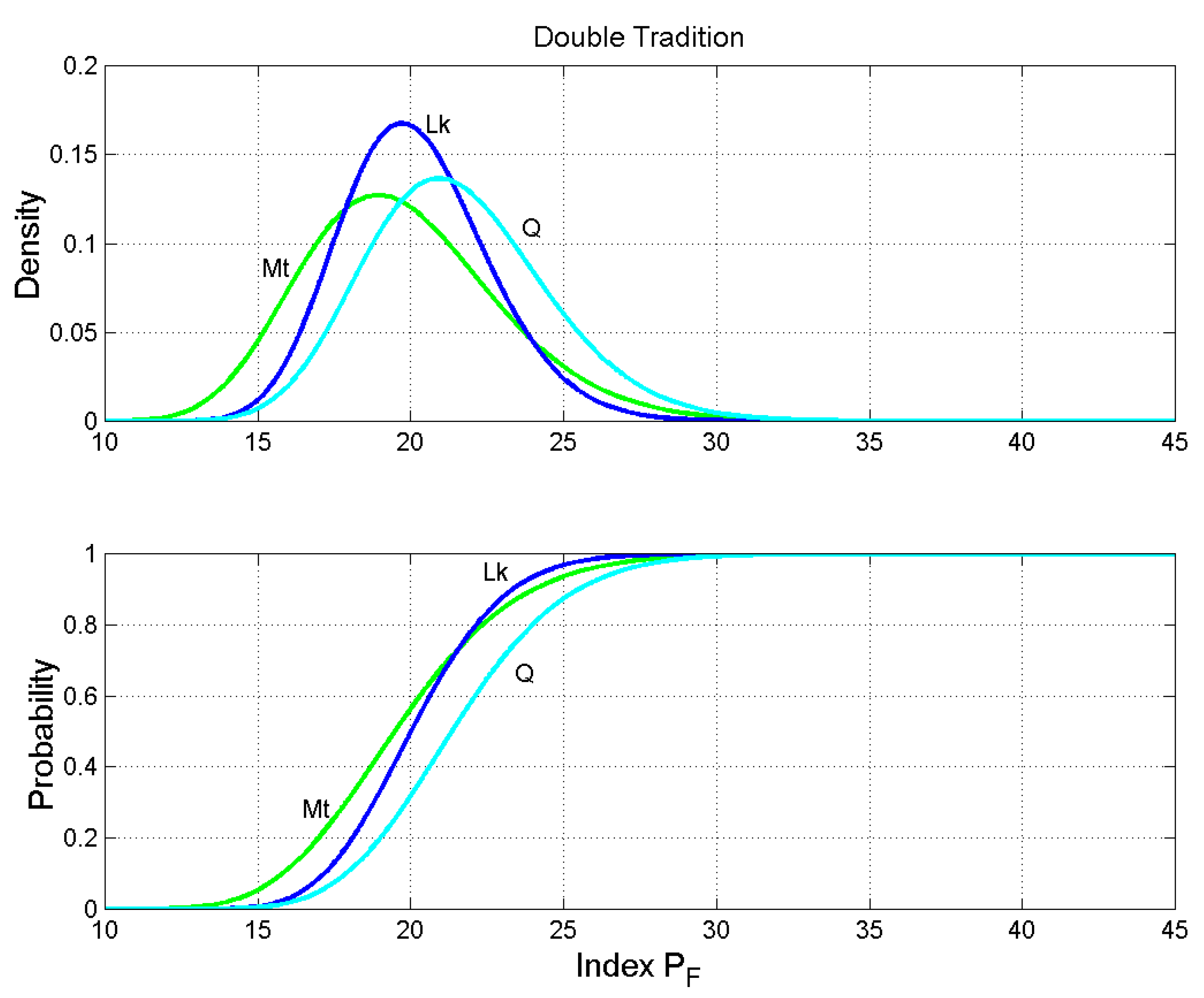 Religions 10 00257 g009 550