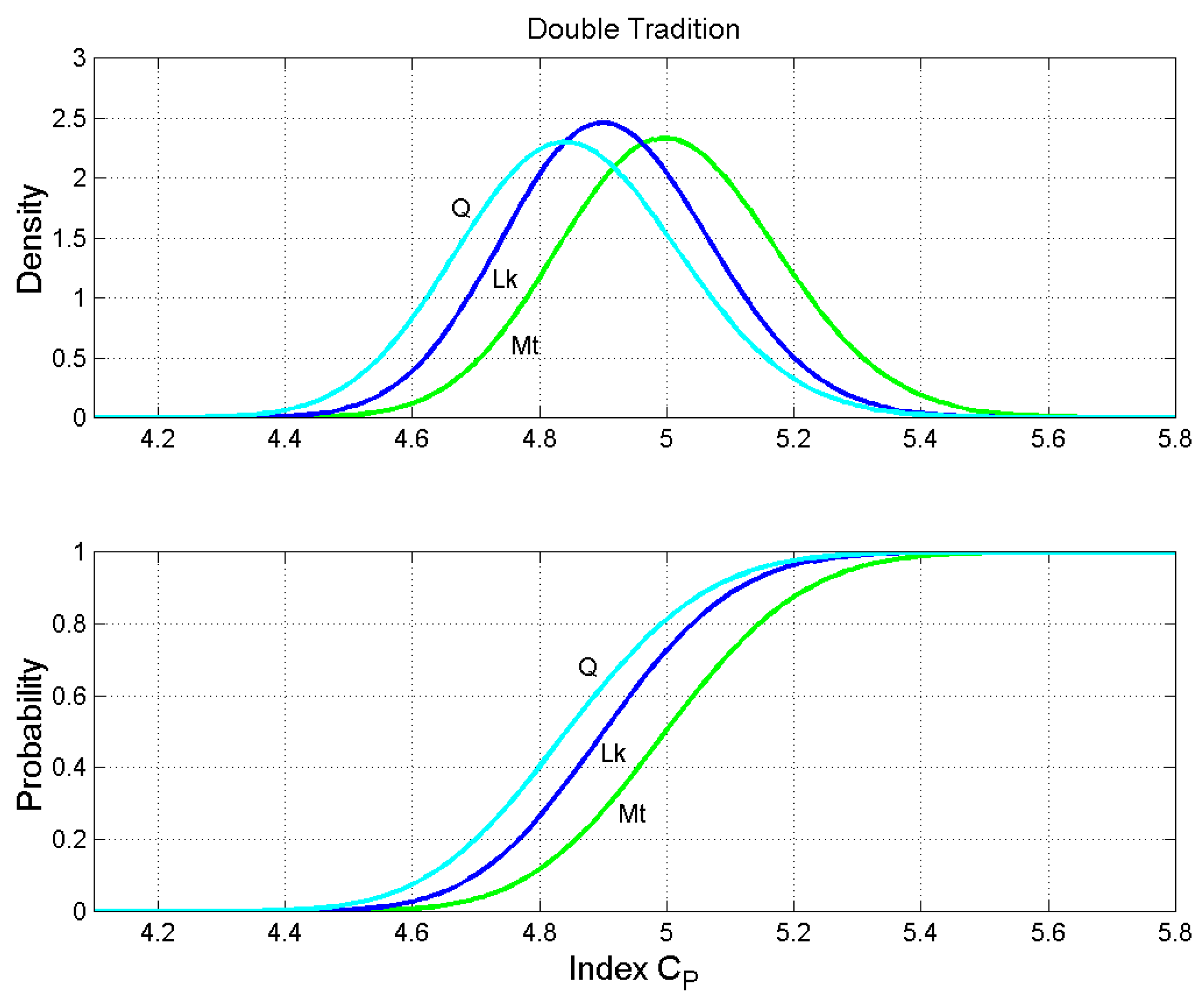 Religions 10 00257 g010 550