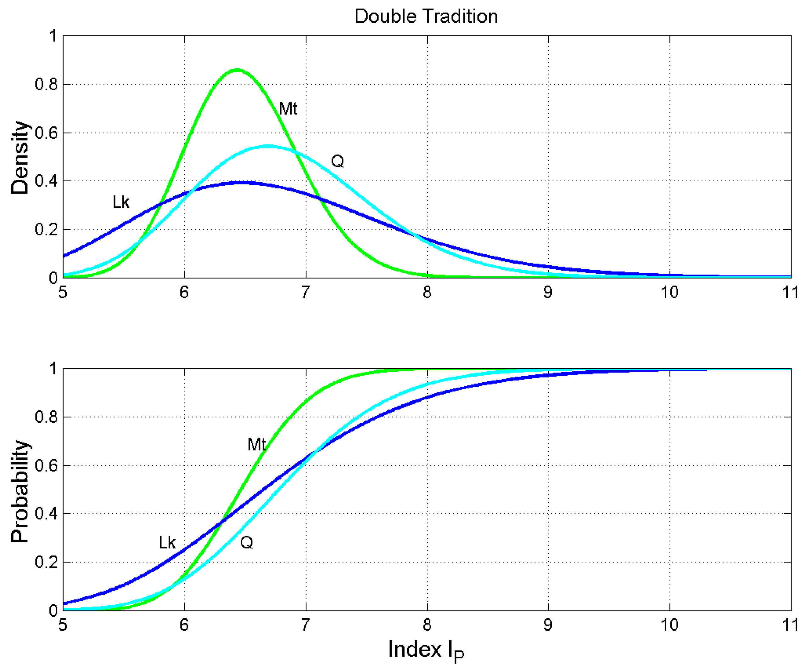 Religions 10 00257 g012 550