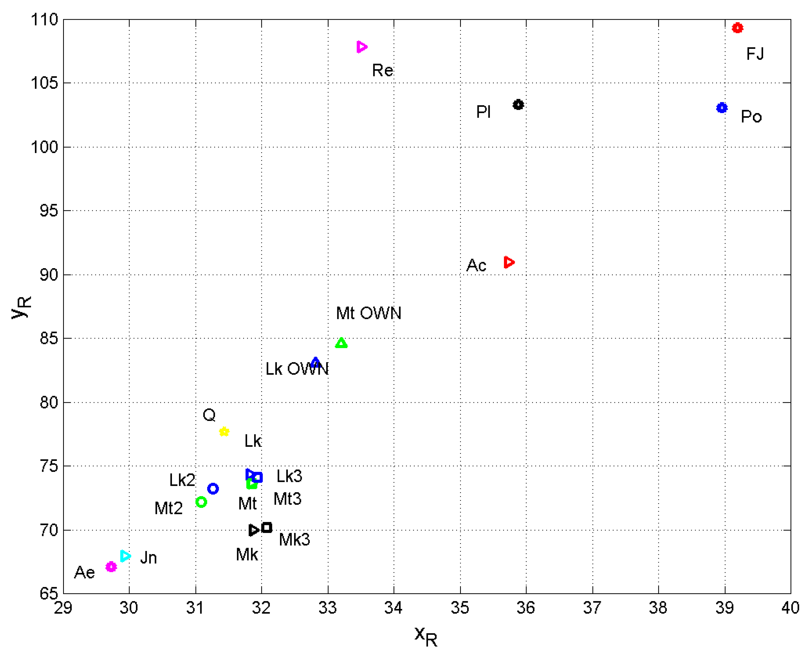 Religions 10 00257 g018 550
