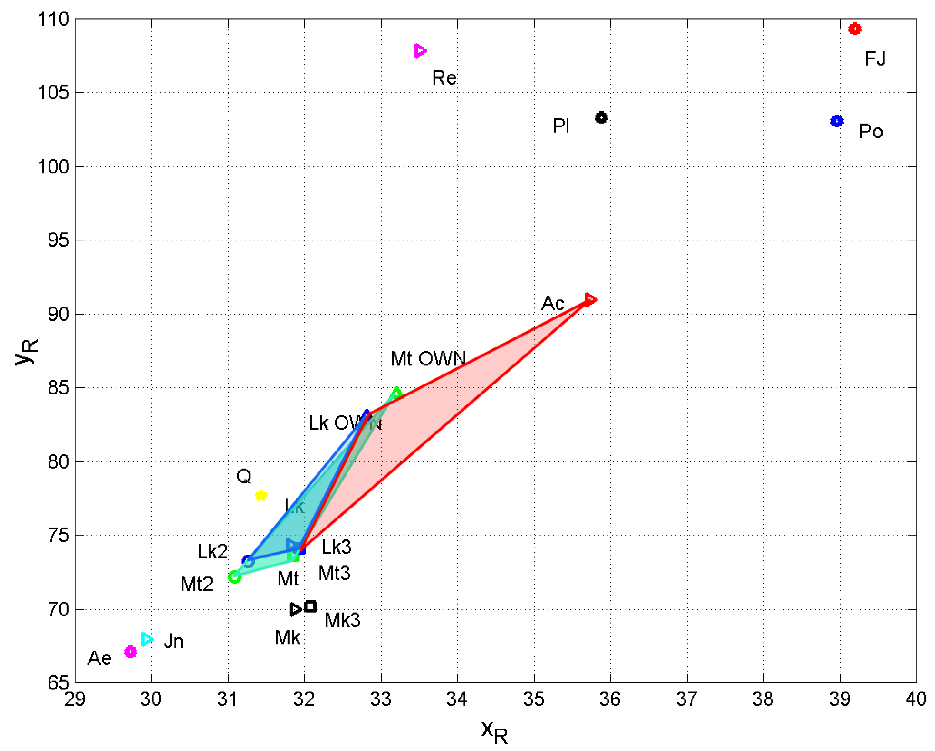 Religions 10 00257 g019 550
