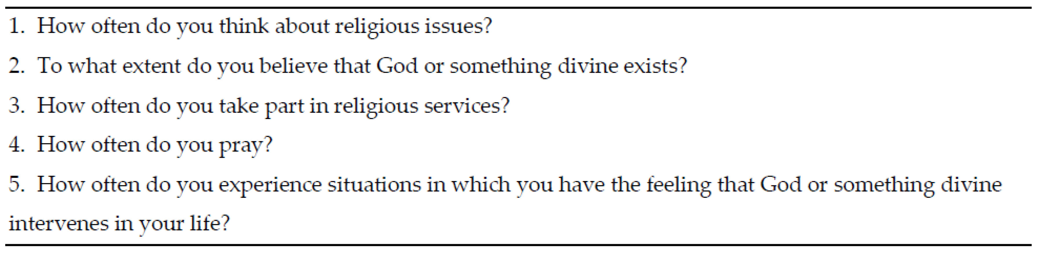 Religions 10 00361 g003 550