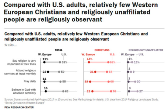 Religions July 2019 Browse Articles - 