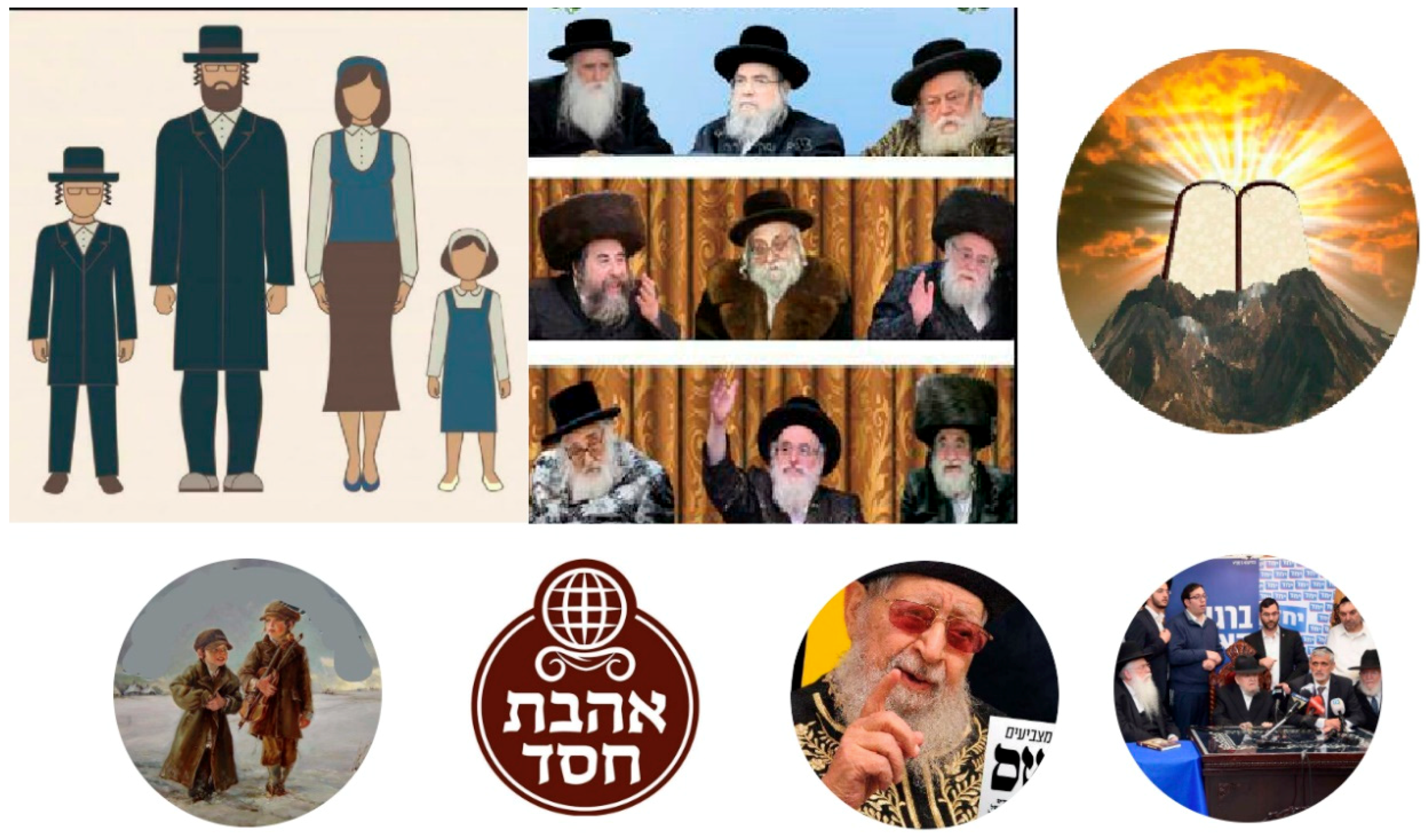 Religions Free Full Text Mediatizing The Holy Community Ultra Orthodoxy Negotiation And Presentation On Public Social Media Html Religions Free Full Text Mediatizing The Holy Community Ultra Orthodoxy Negotiation And Presentation On Public Social Media Html