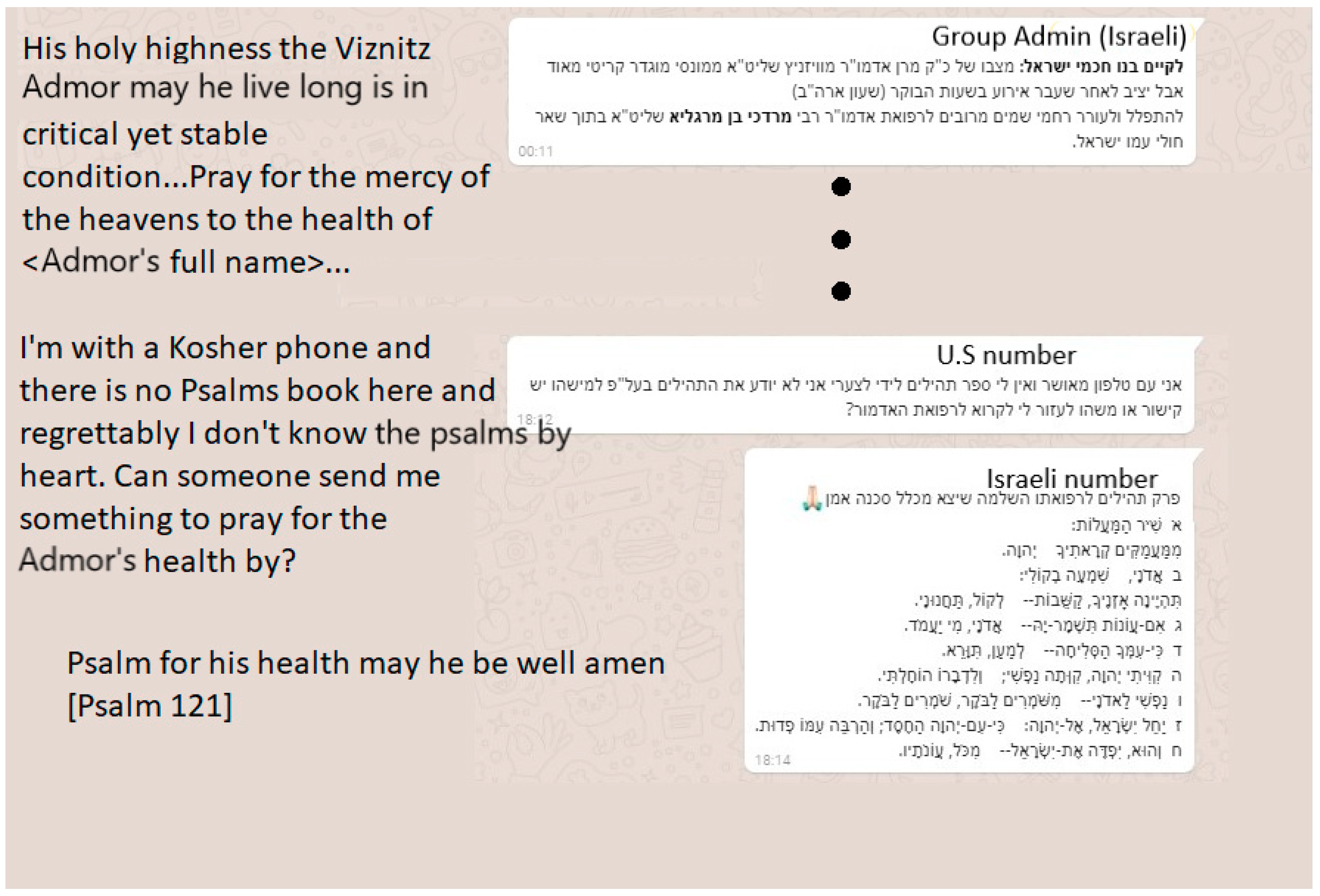 Religions 10 00438 g004