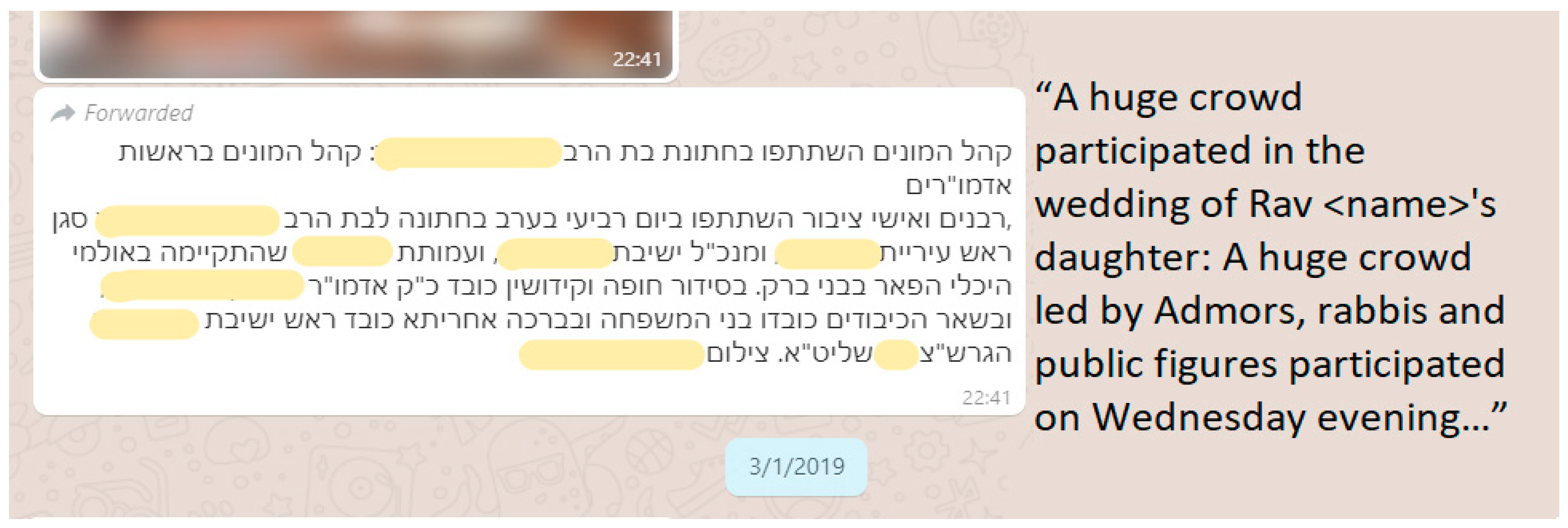 Religions 10 00438 g006