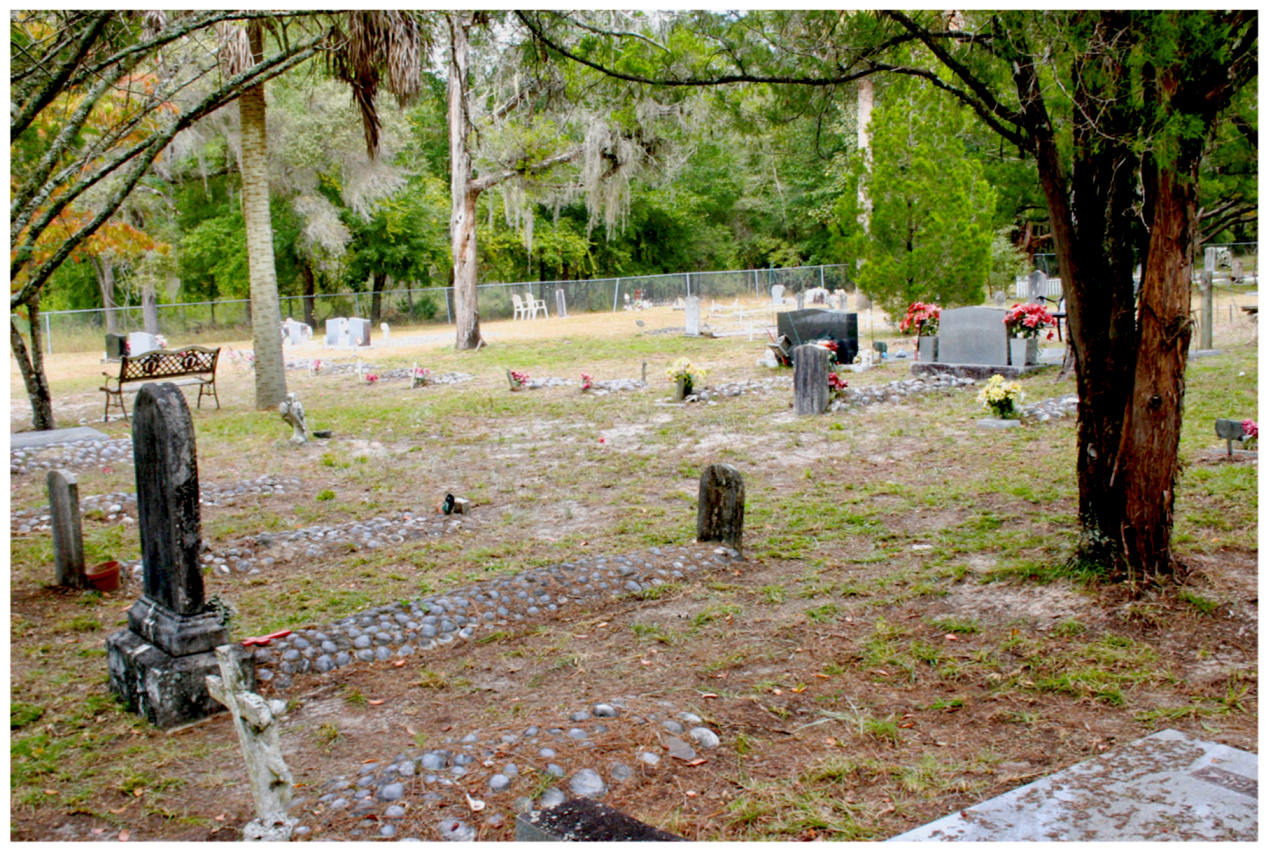 Religions 10 00510 g004 550