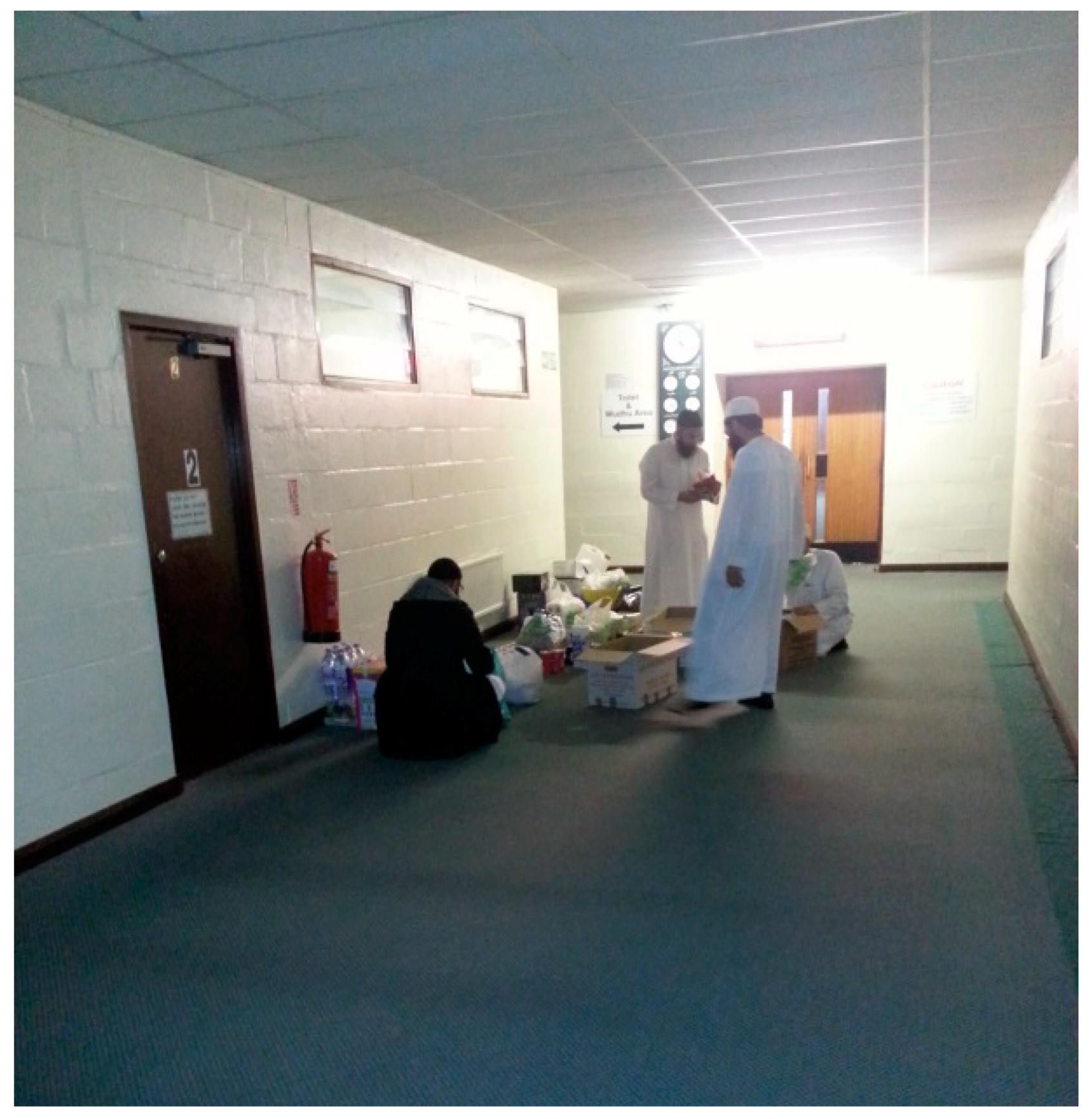 Religions 10 00573 g004