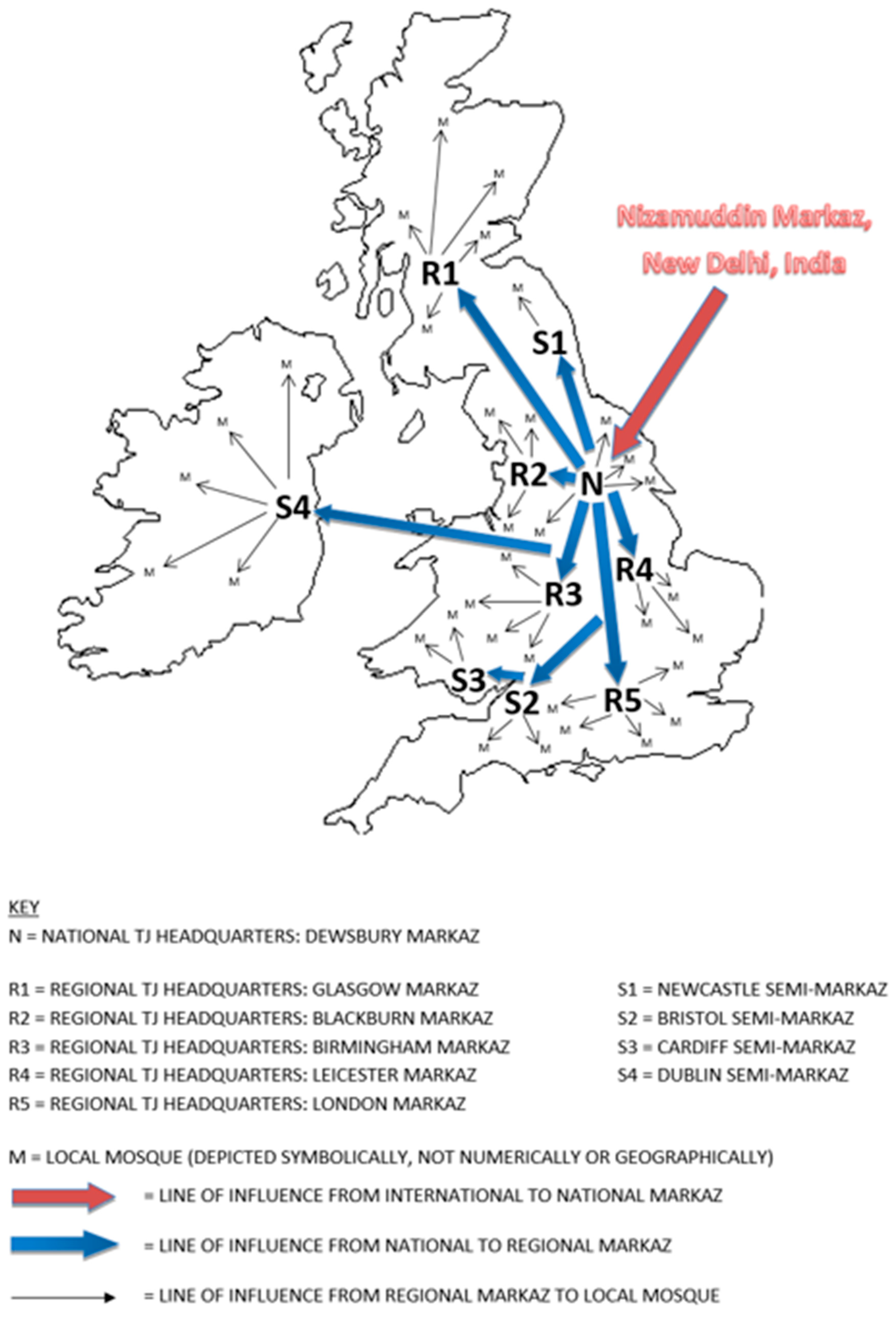 Religions 10 00573 g008