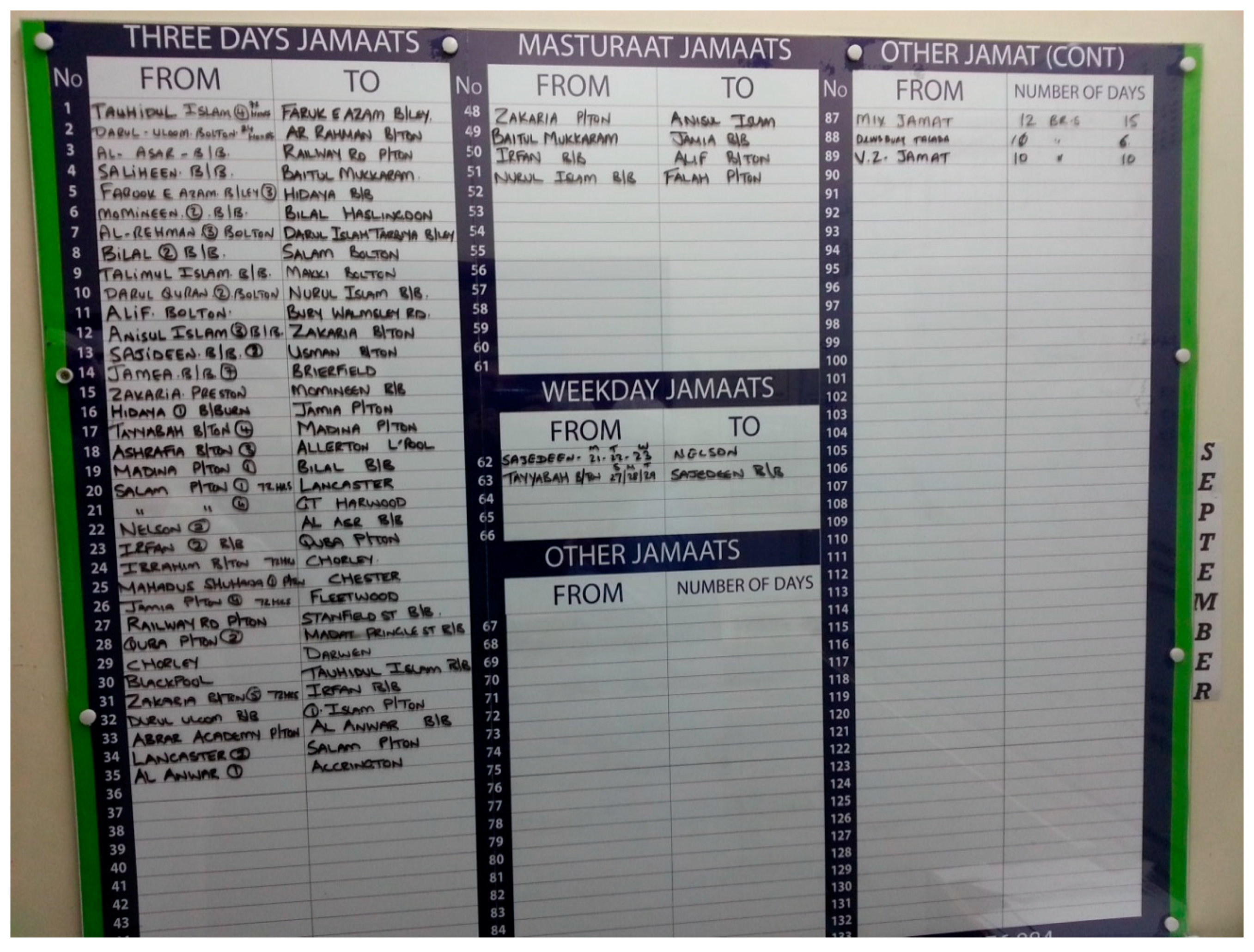 Religions 10 00573 g010