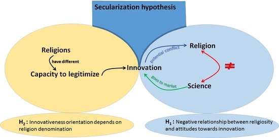 victoria 2 religious policy victoria 2 religious policy
