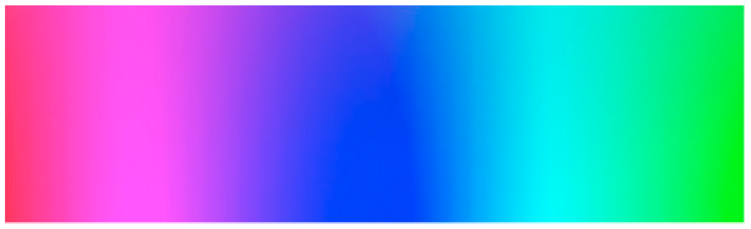 Religions 10 00618 g003