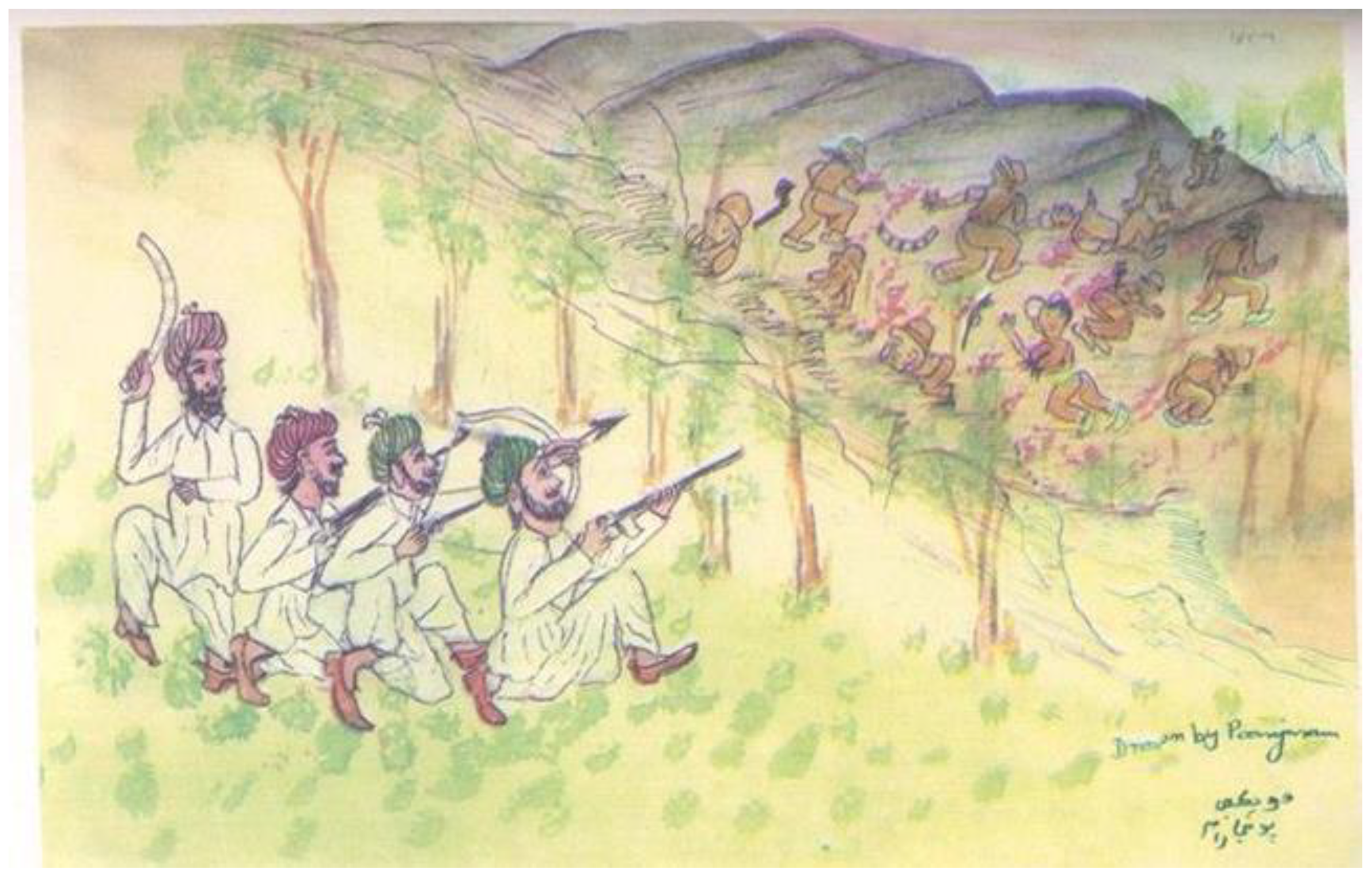 Report on diiferent castes in pakistan
