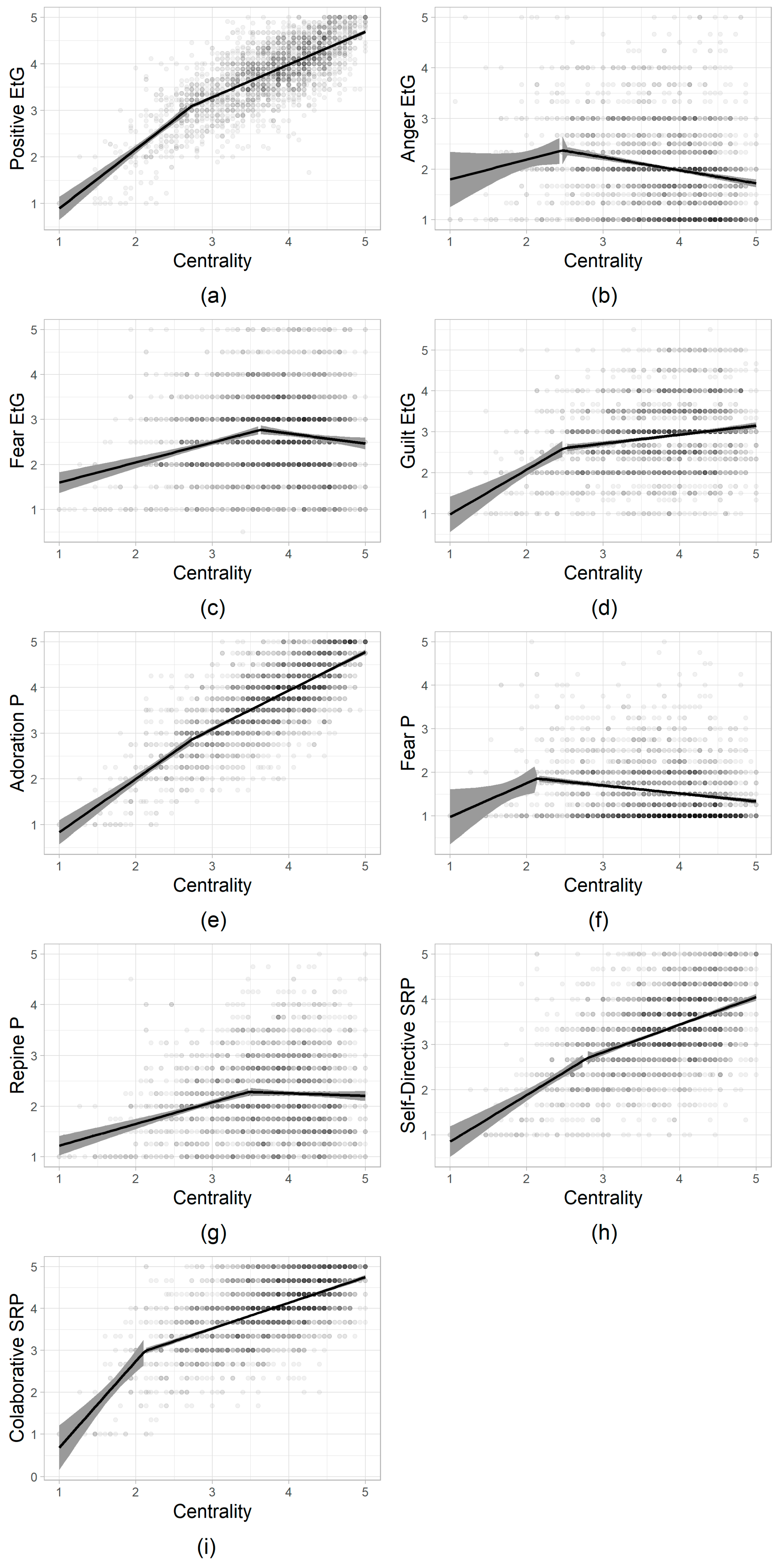 Religions 11 00064 g002 Religions 11 00064 g002