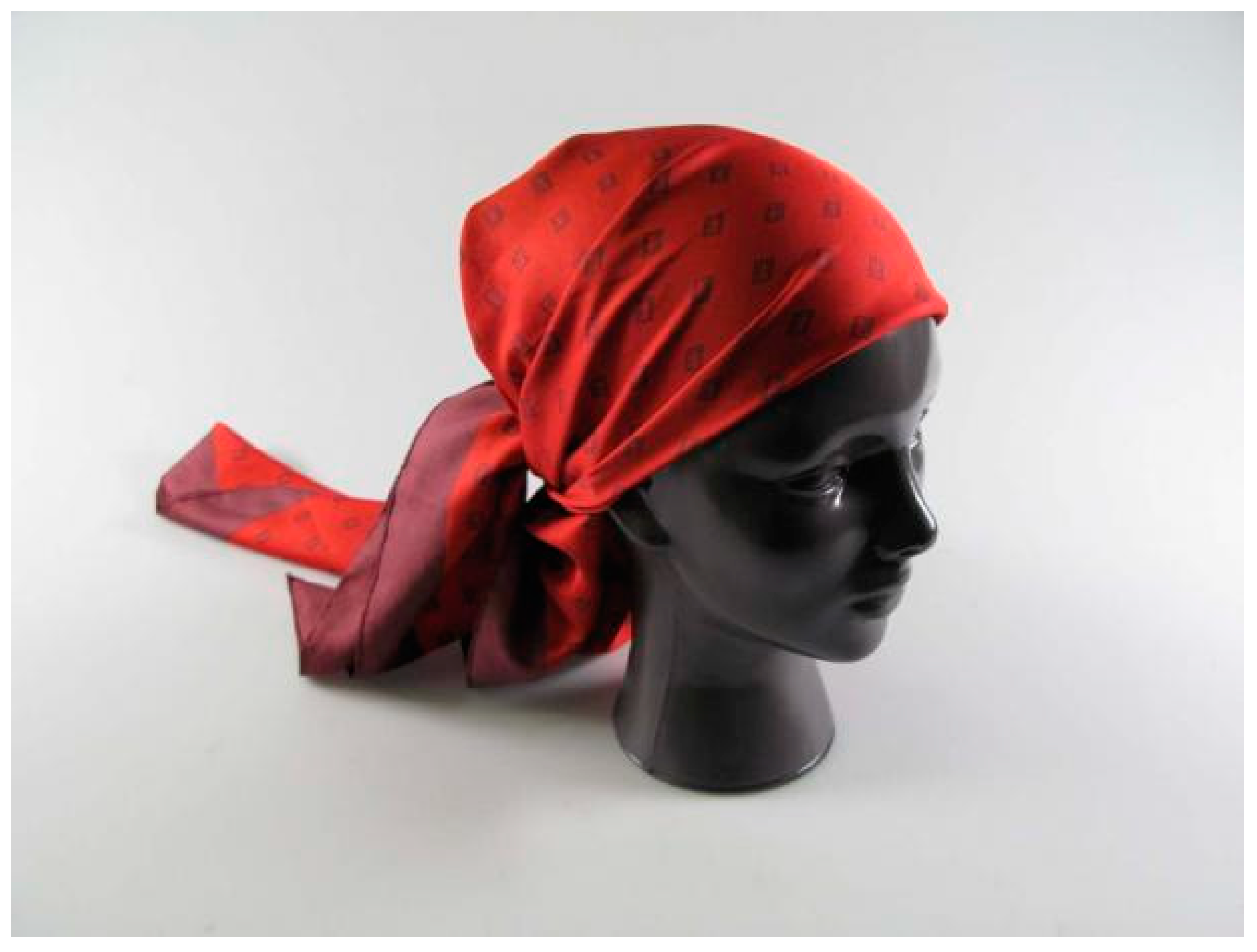 Religions 11 00093 g0a11 Religions 11 00093 g0a11