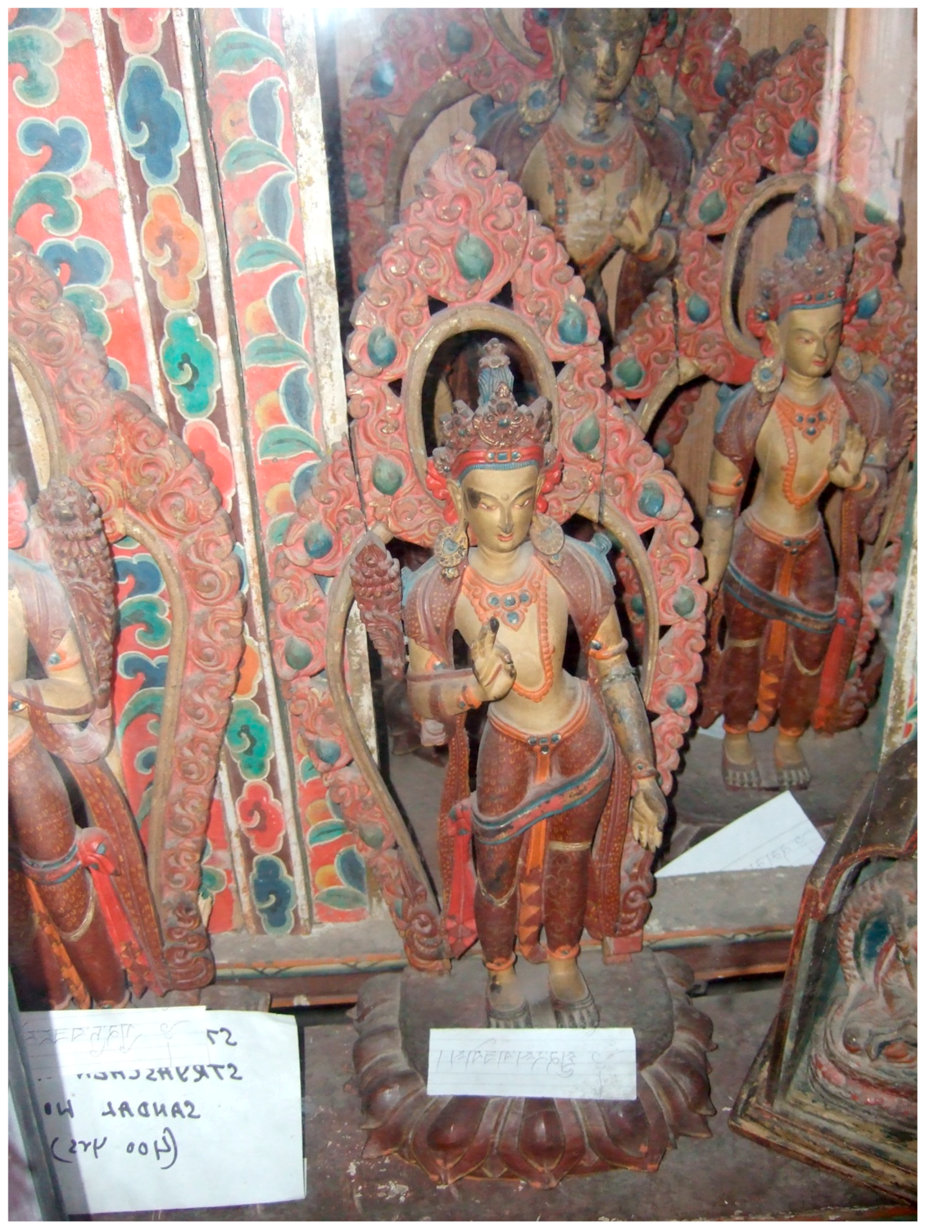 Religions 11 00106 g011