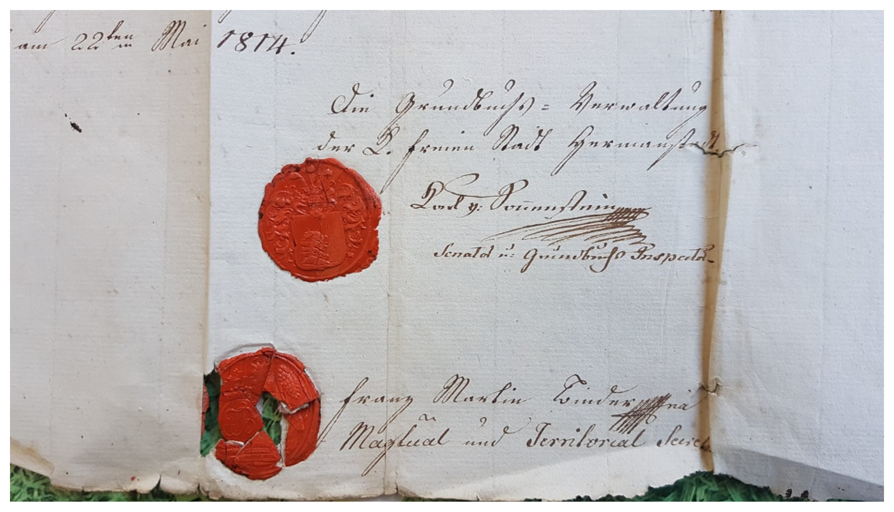 Religions 11 00108 g005 550