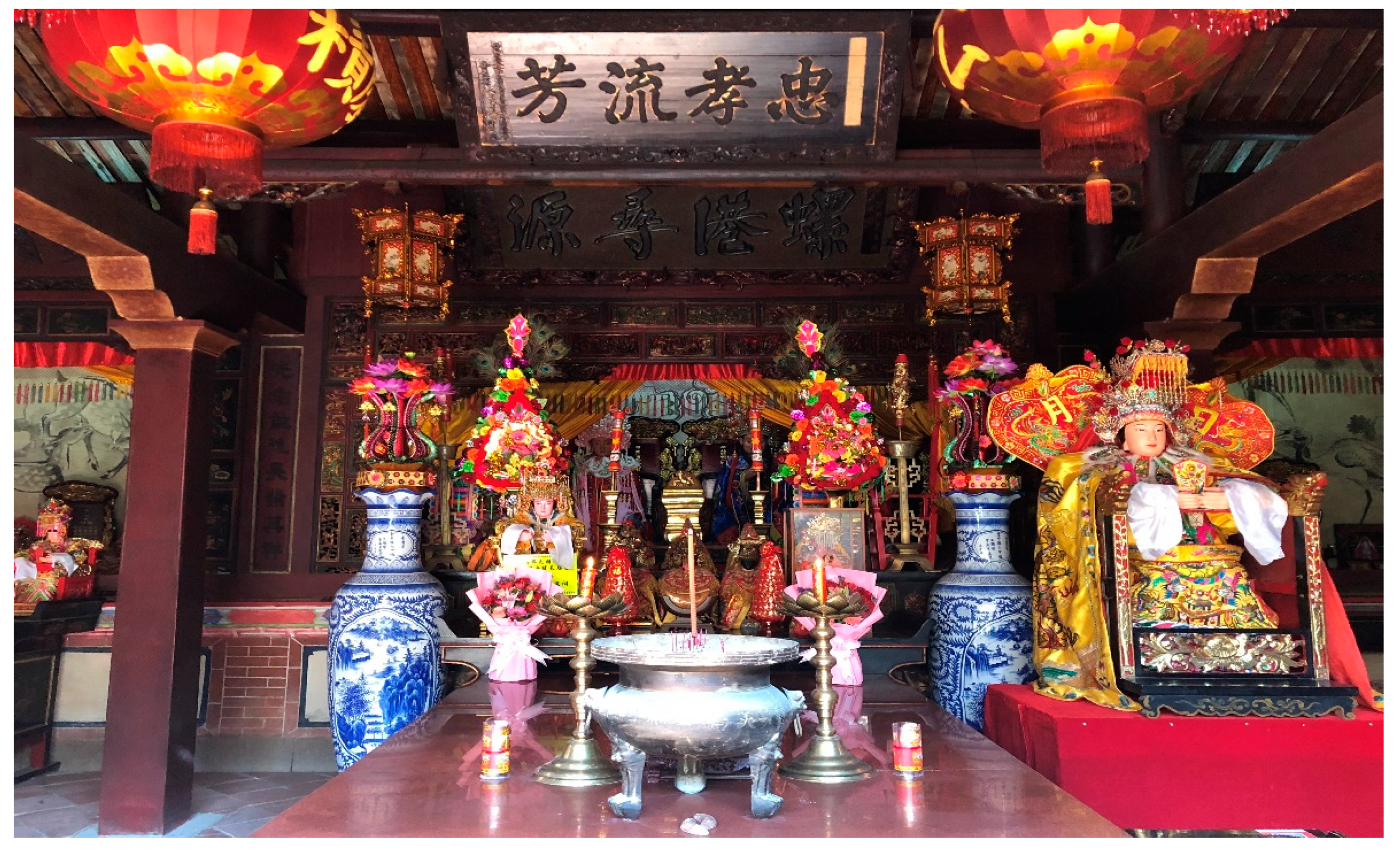 Religions 11 00123 g005