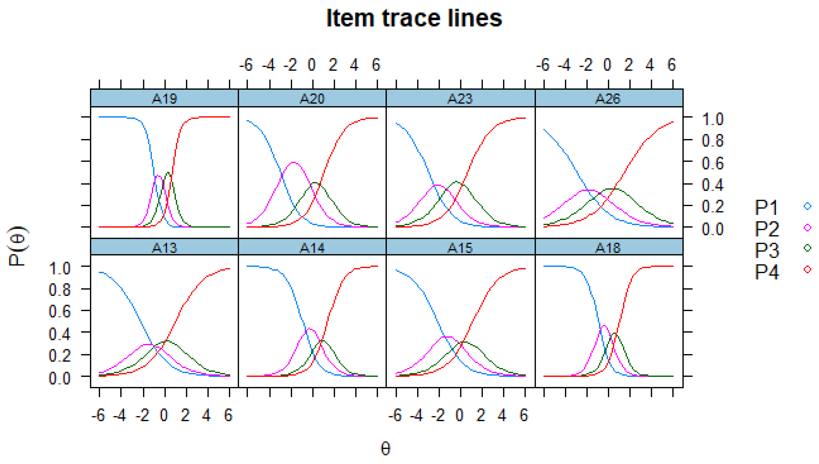 Religions 11 00139 g002
