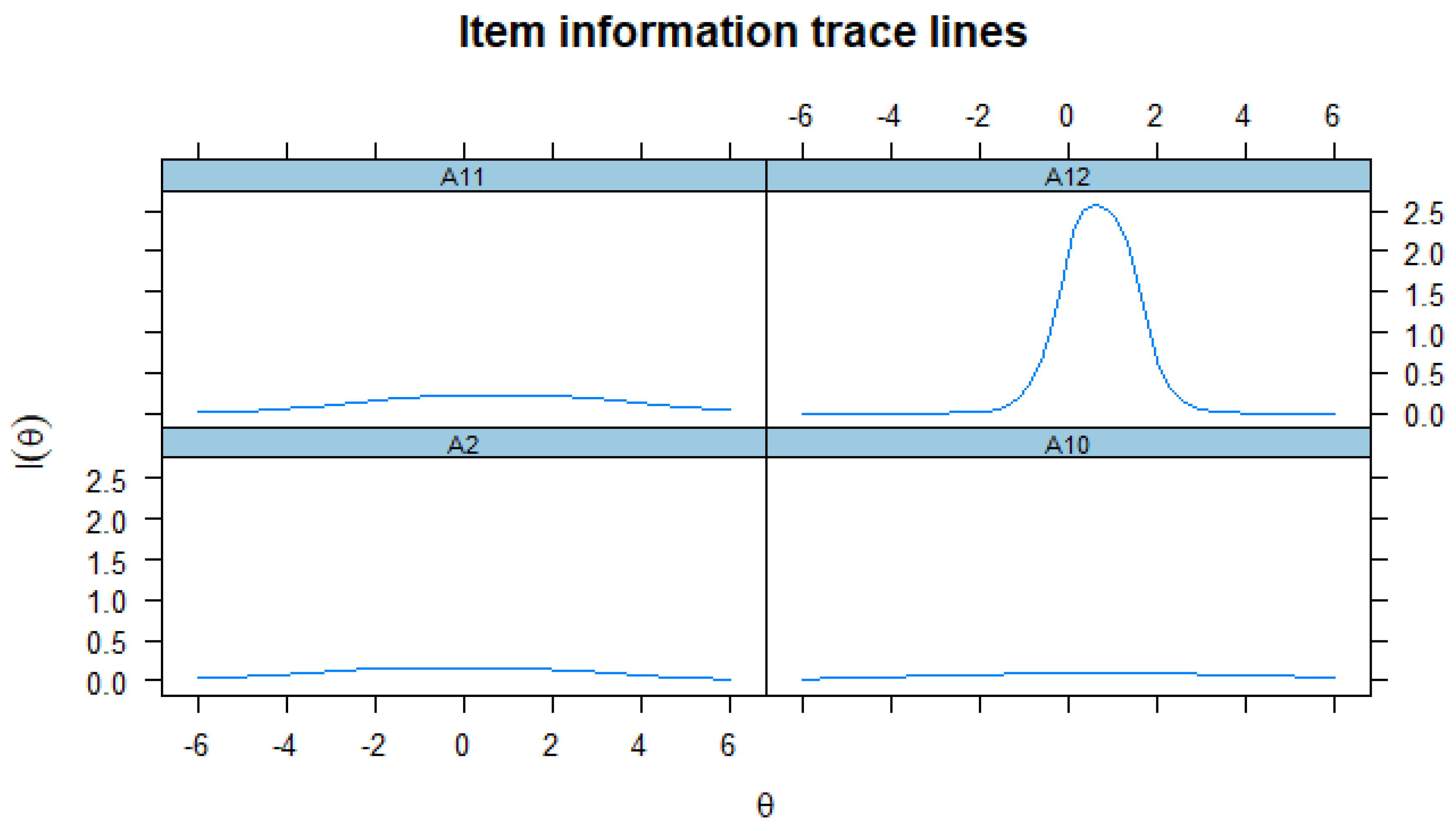 Religions 11 00139 g005