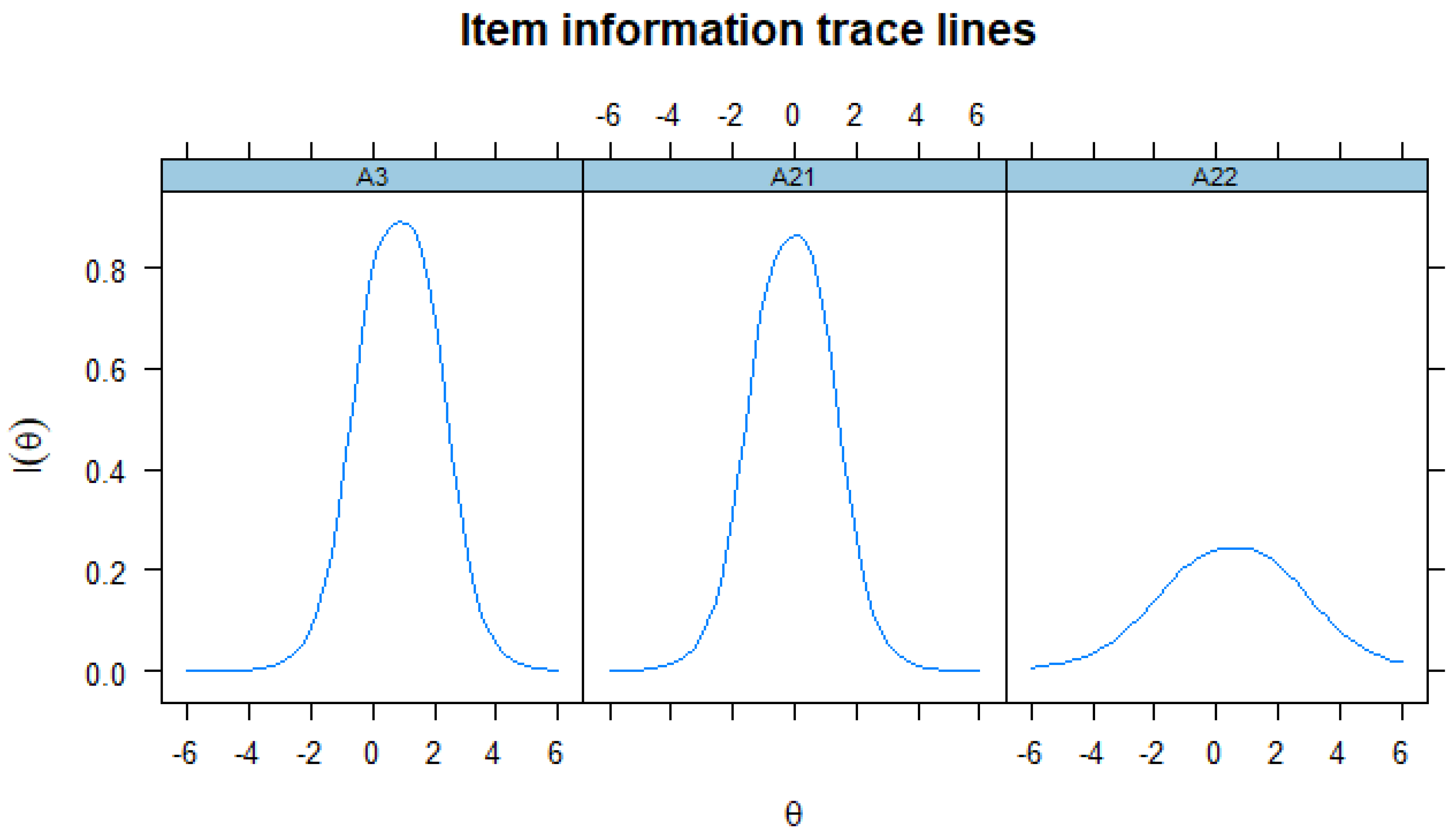 Religions 11 00139 g007