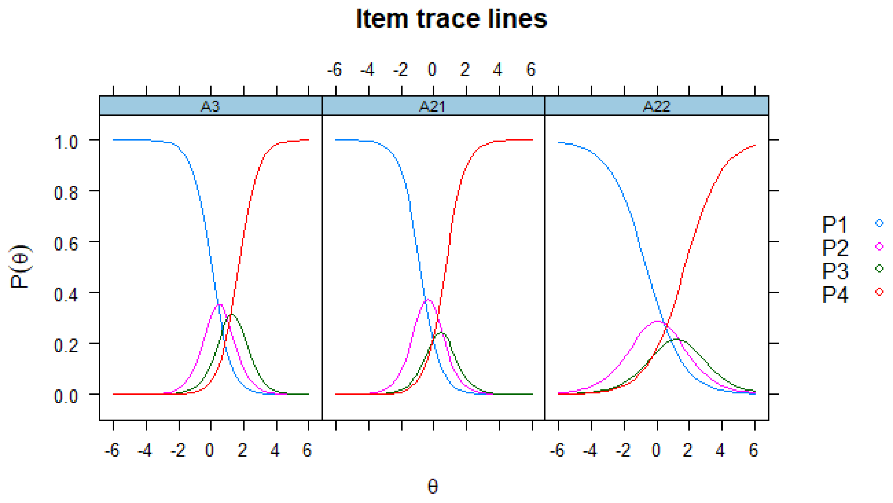 Religions 11 00139 g008