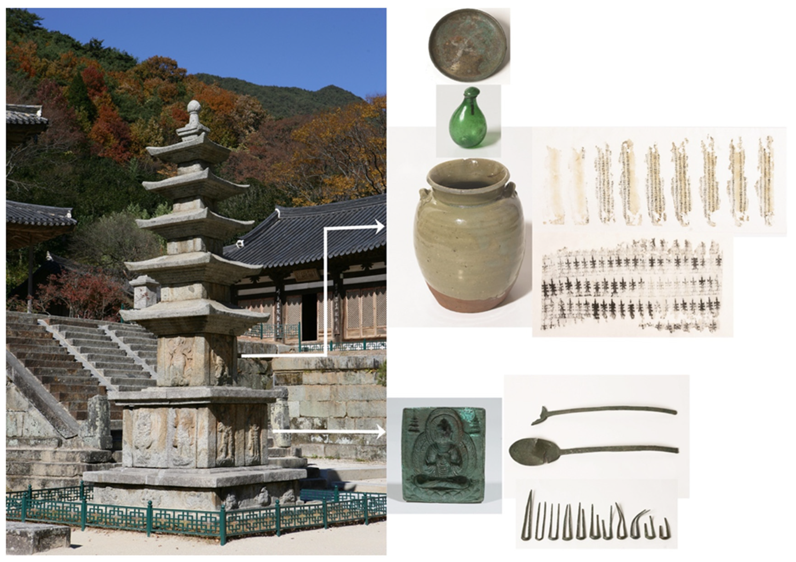 Religions 11 00141 g002 550