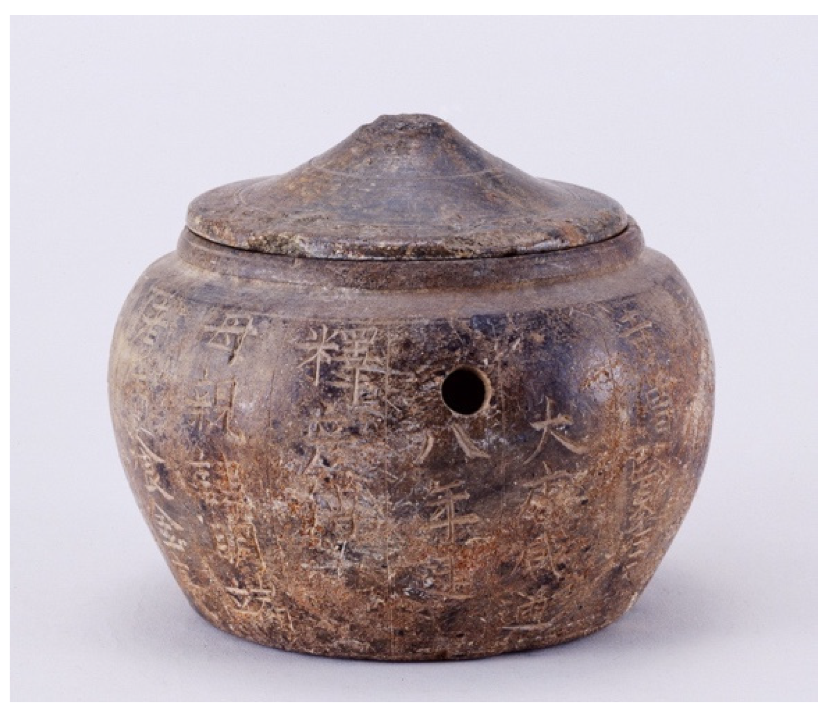 Religions 11 00141 g009 550