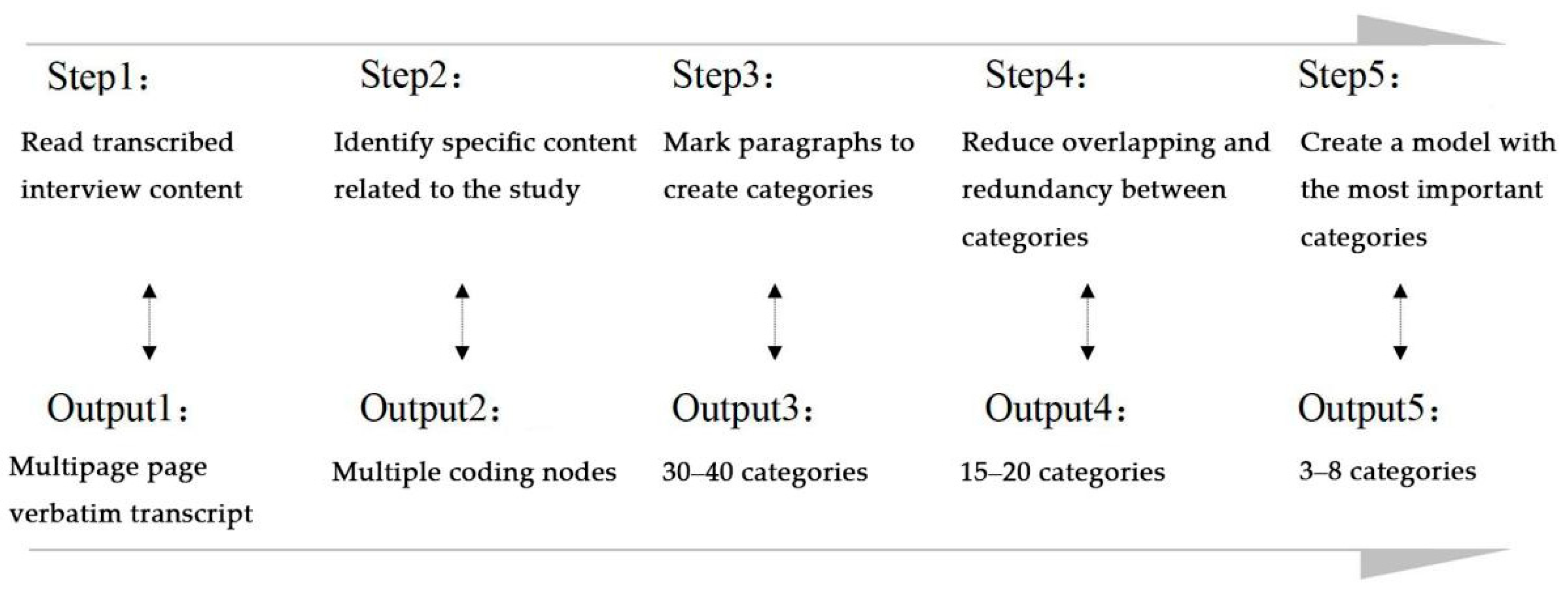 Religions 11 00199 g001 Religions 11 00199 g001