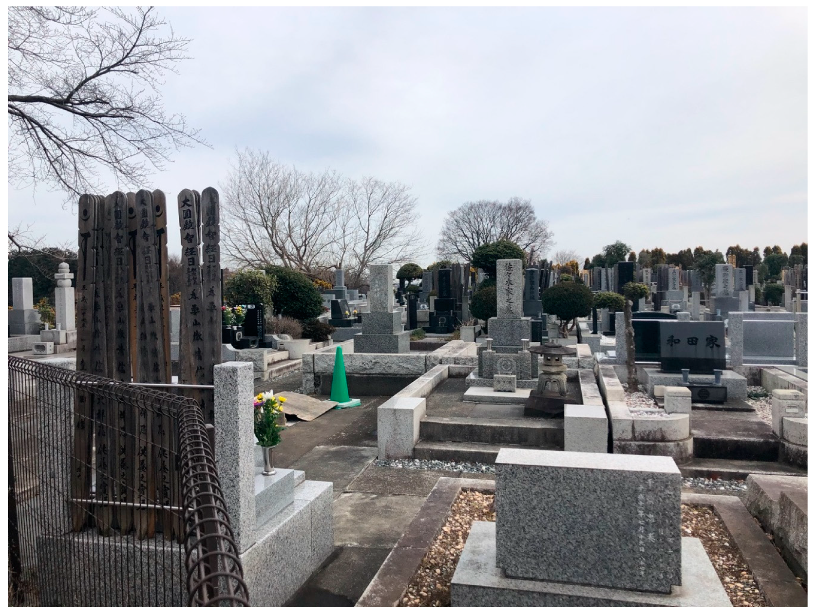 Religions | Free Full-Text | The Dialectical of Life and Death in