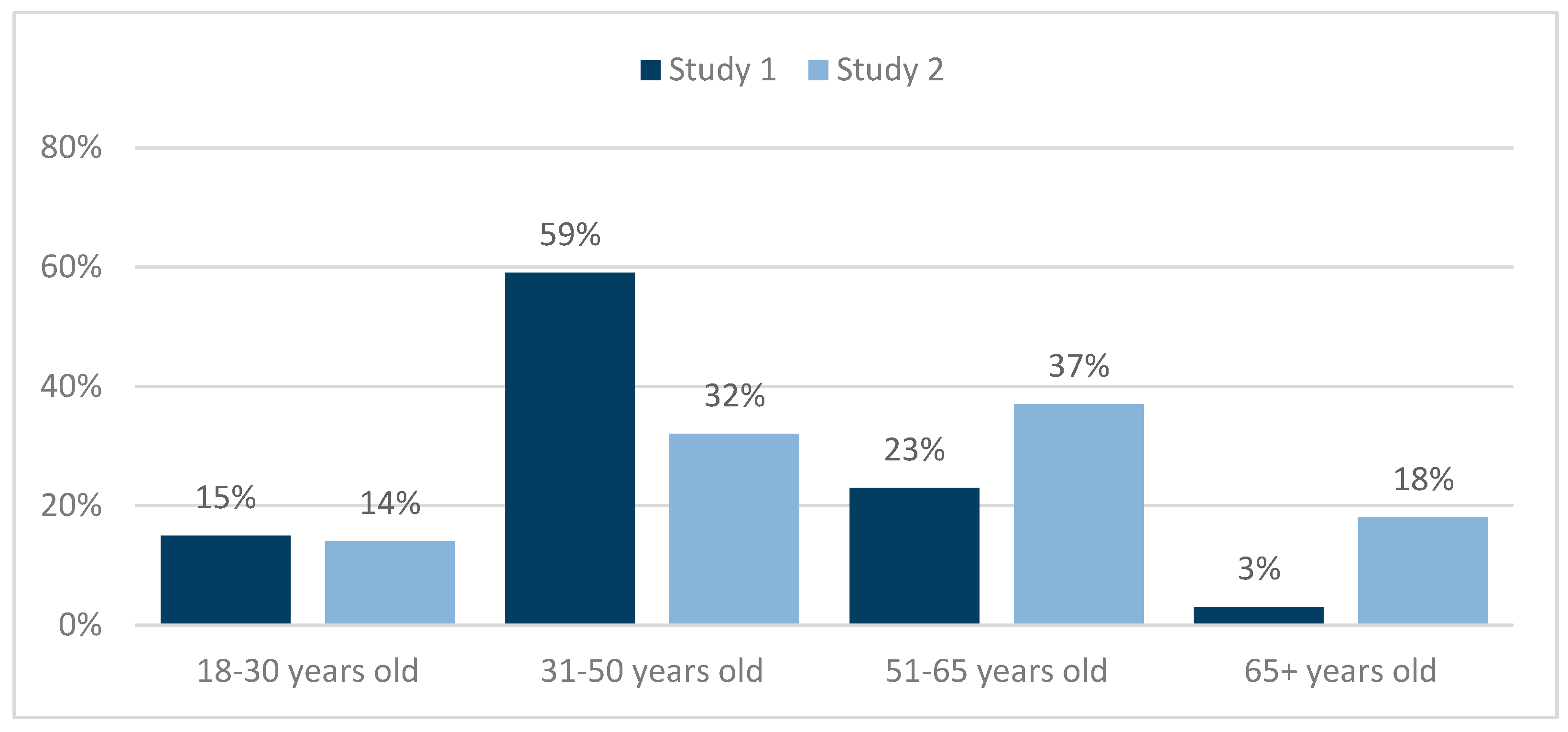 Religions 11 00284 g001 Religions 11 00284 g001