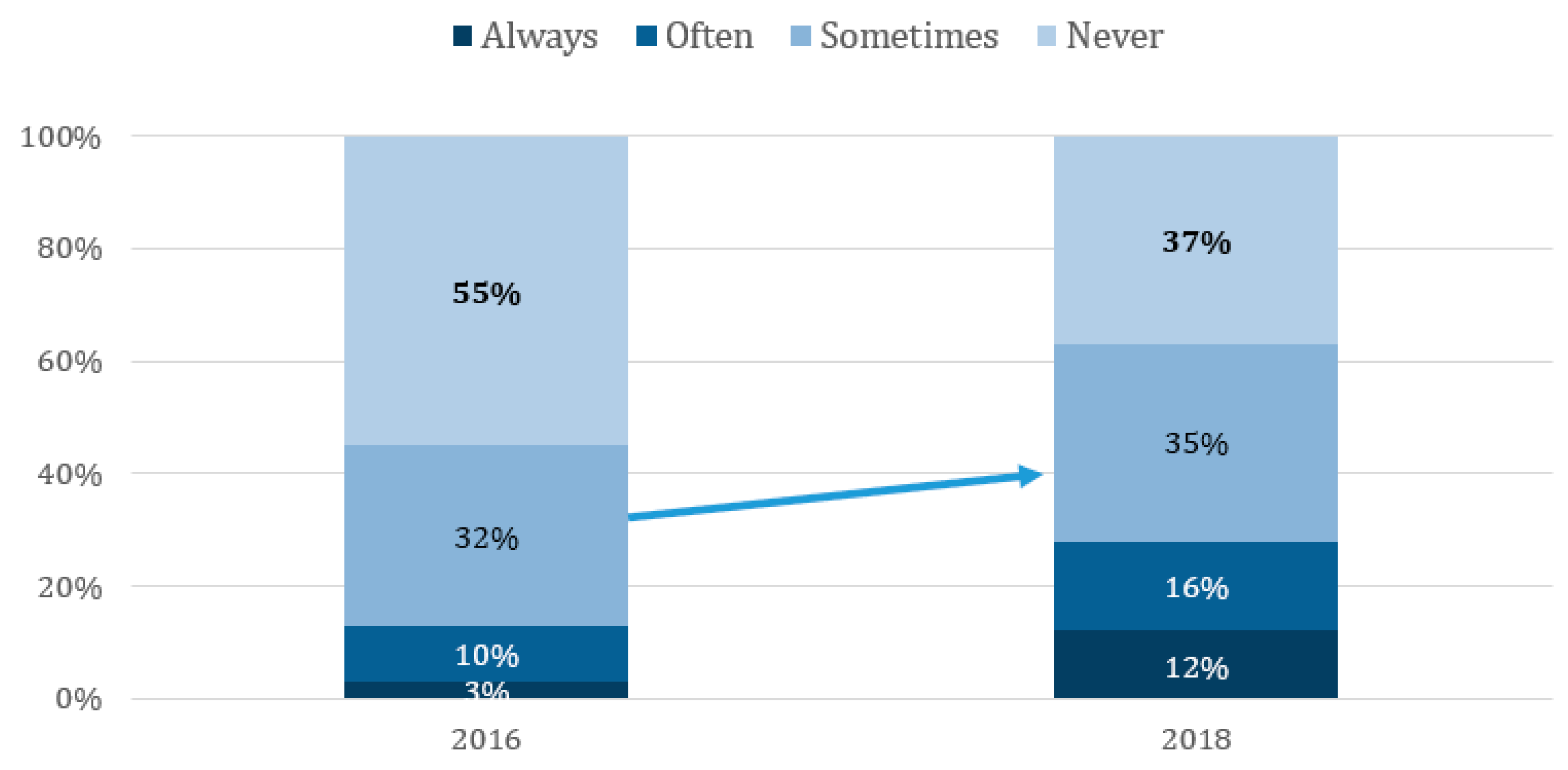 Religions 11 00284 g012 Religions 11 00284 g012