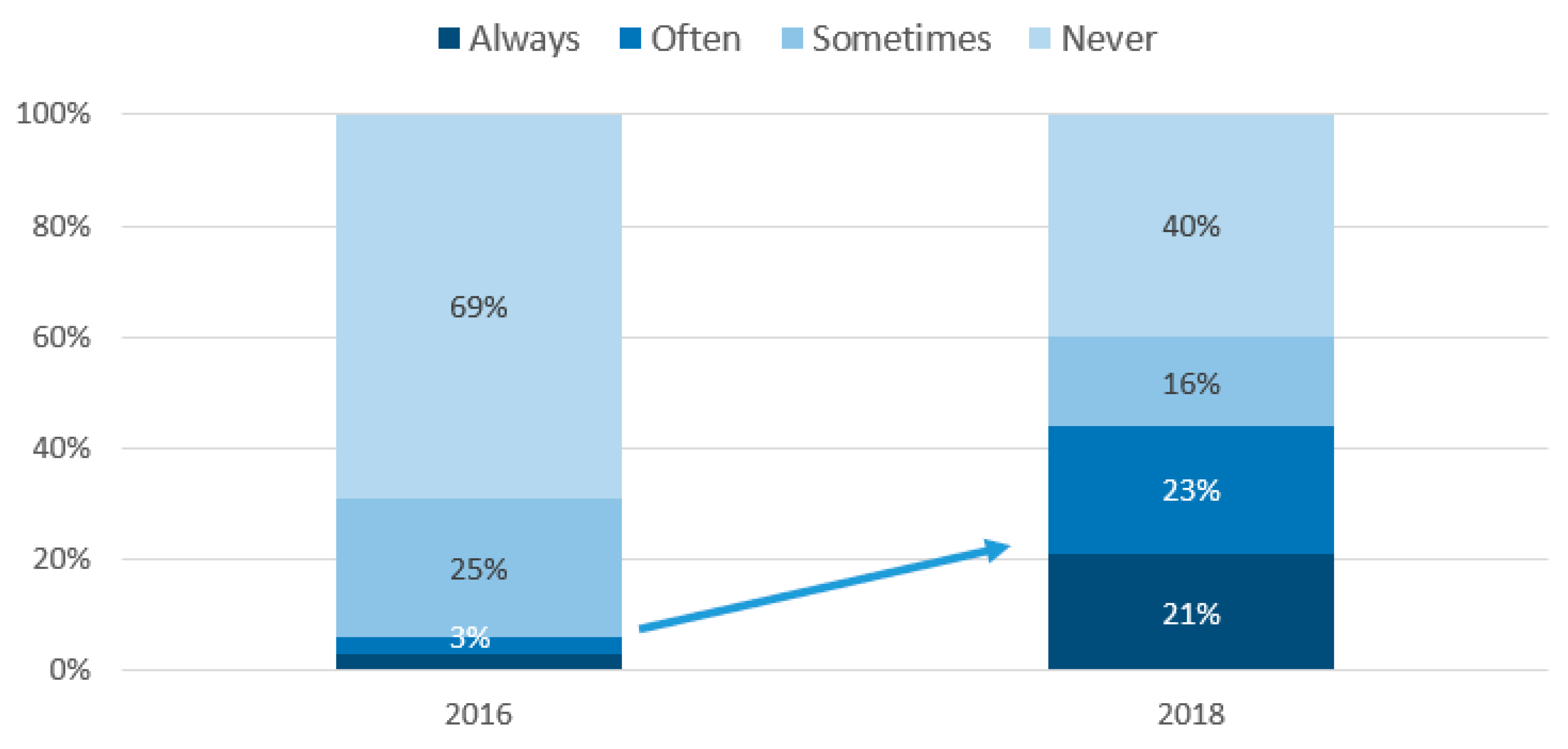 Religions 11 00284 g013 Religions 11 00284 g013
